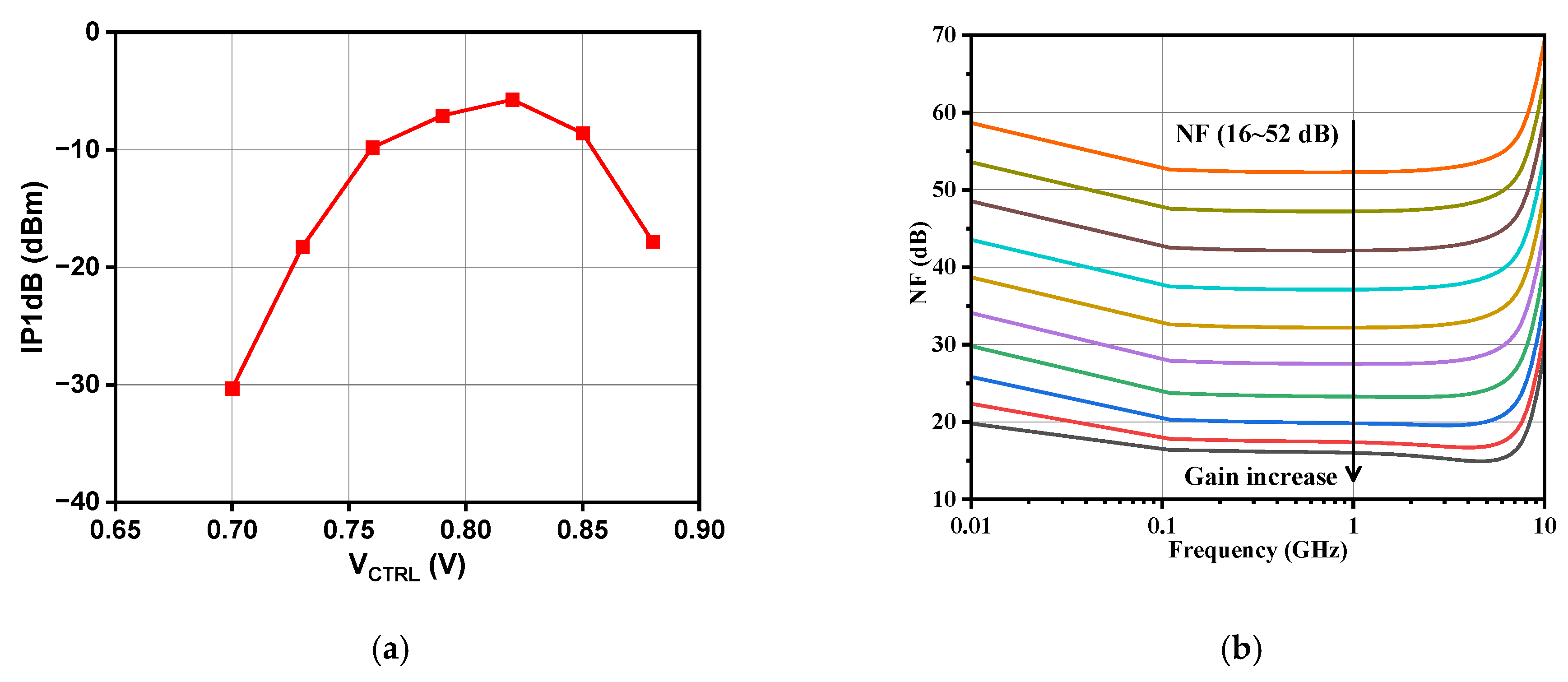 Electronics 13 05012 g019