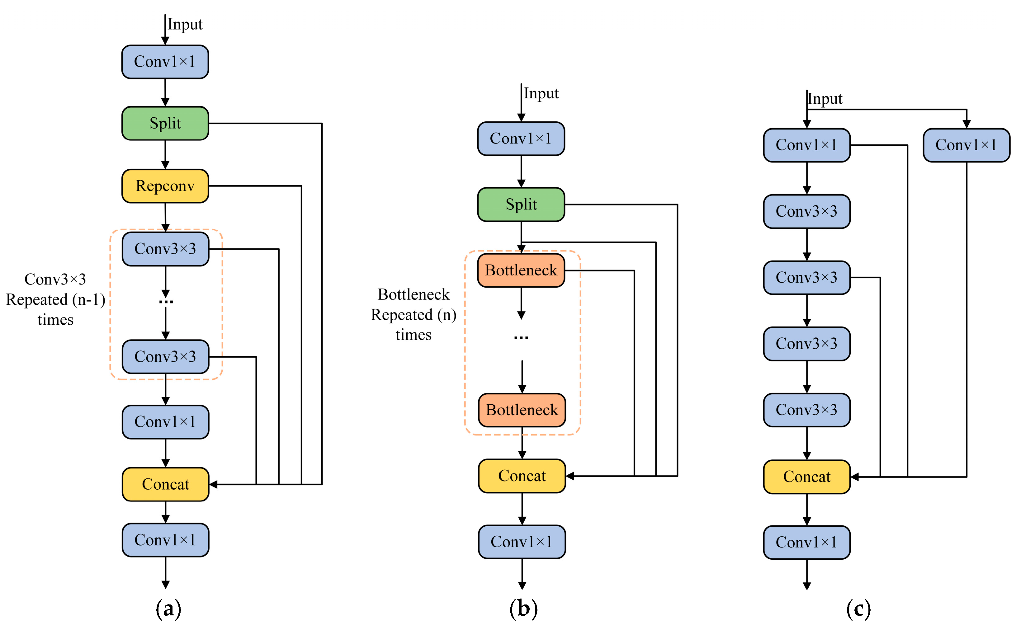 Electronics 13 05014 g004