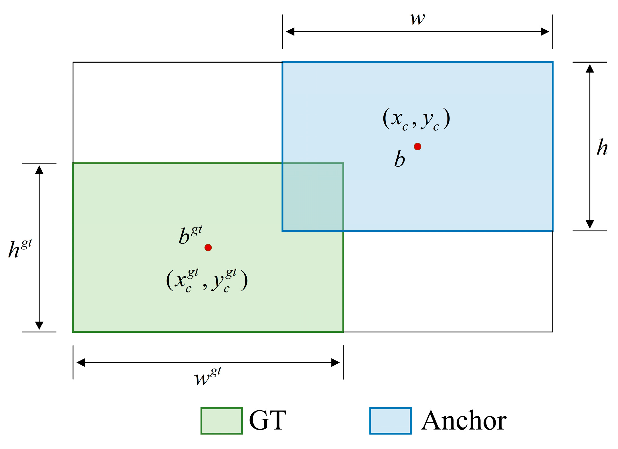 Electronics 13 05014 g007