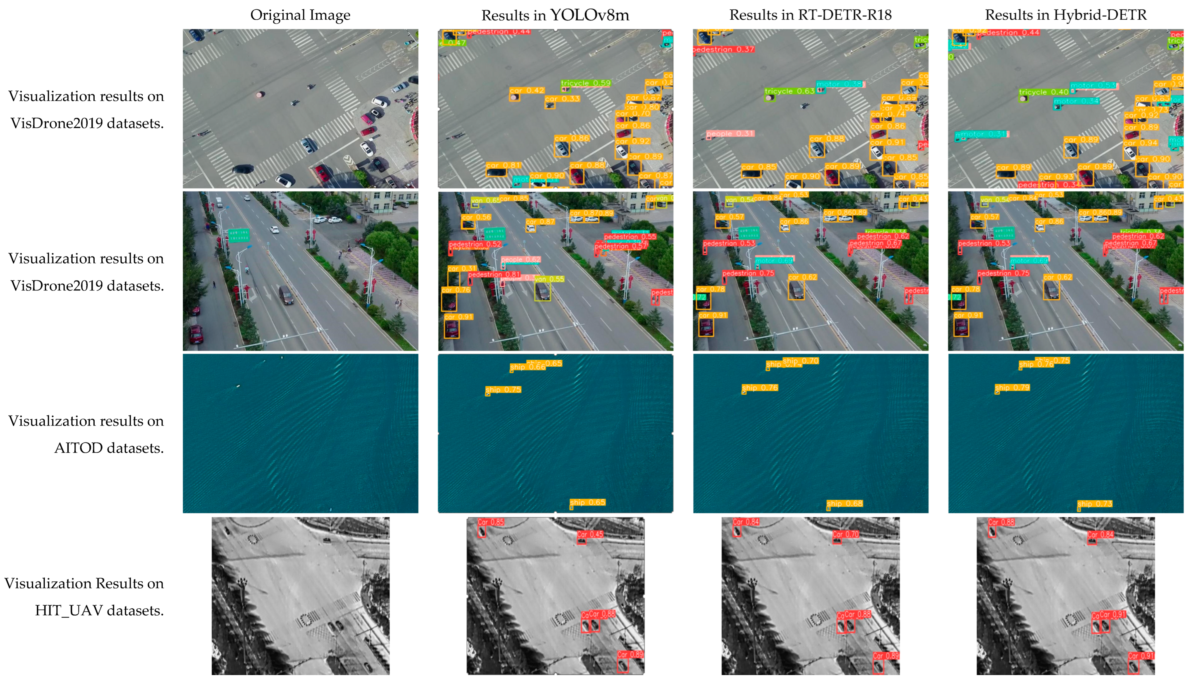 Electronics 13 05014 g008