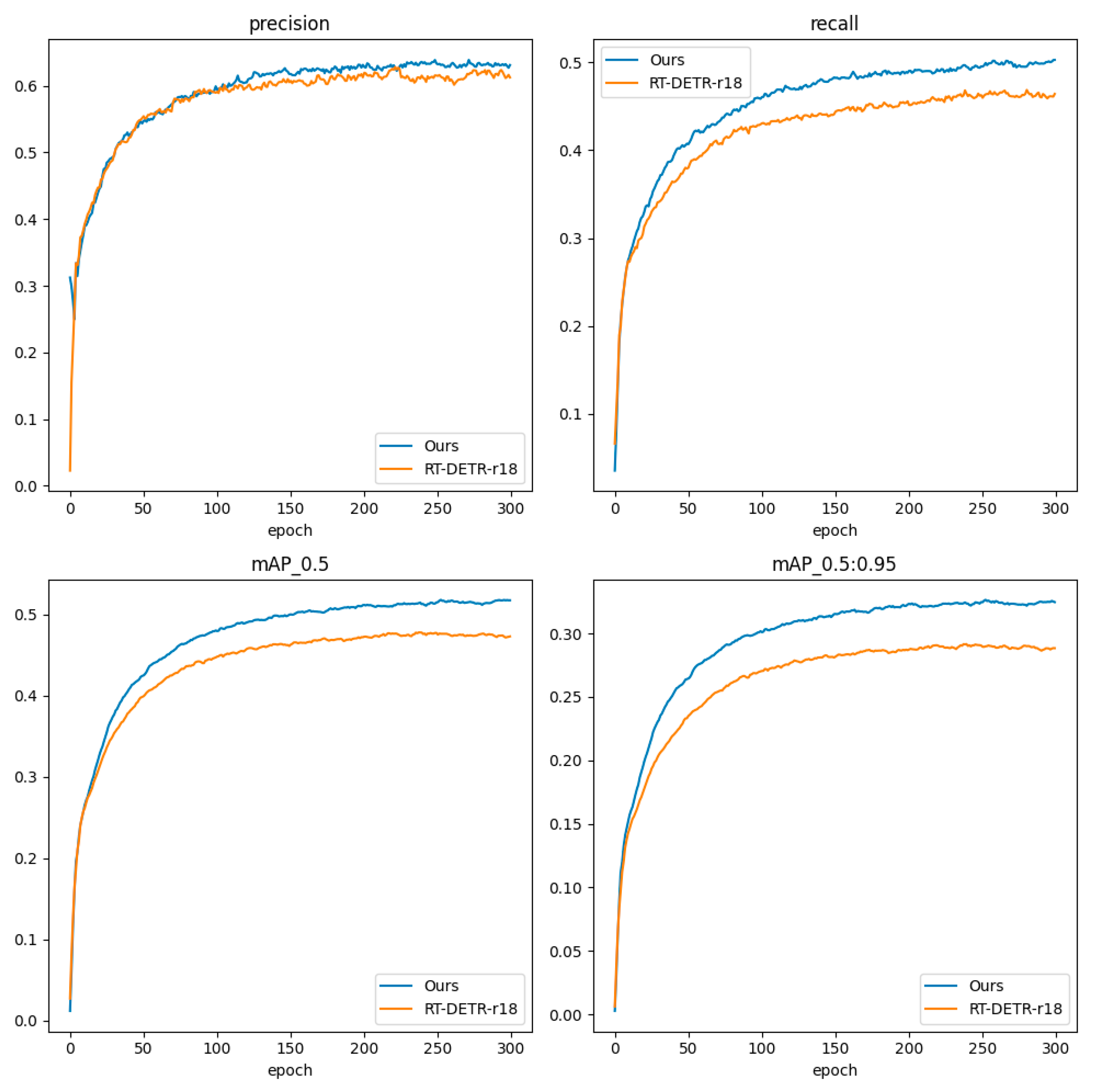 Electronics 13 05014 g009