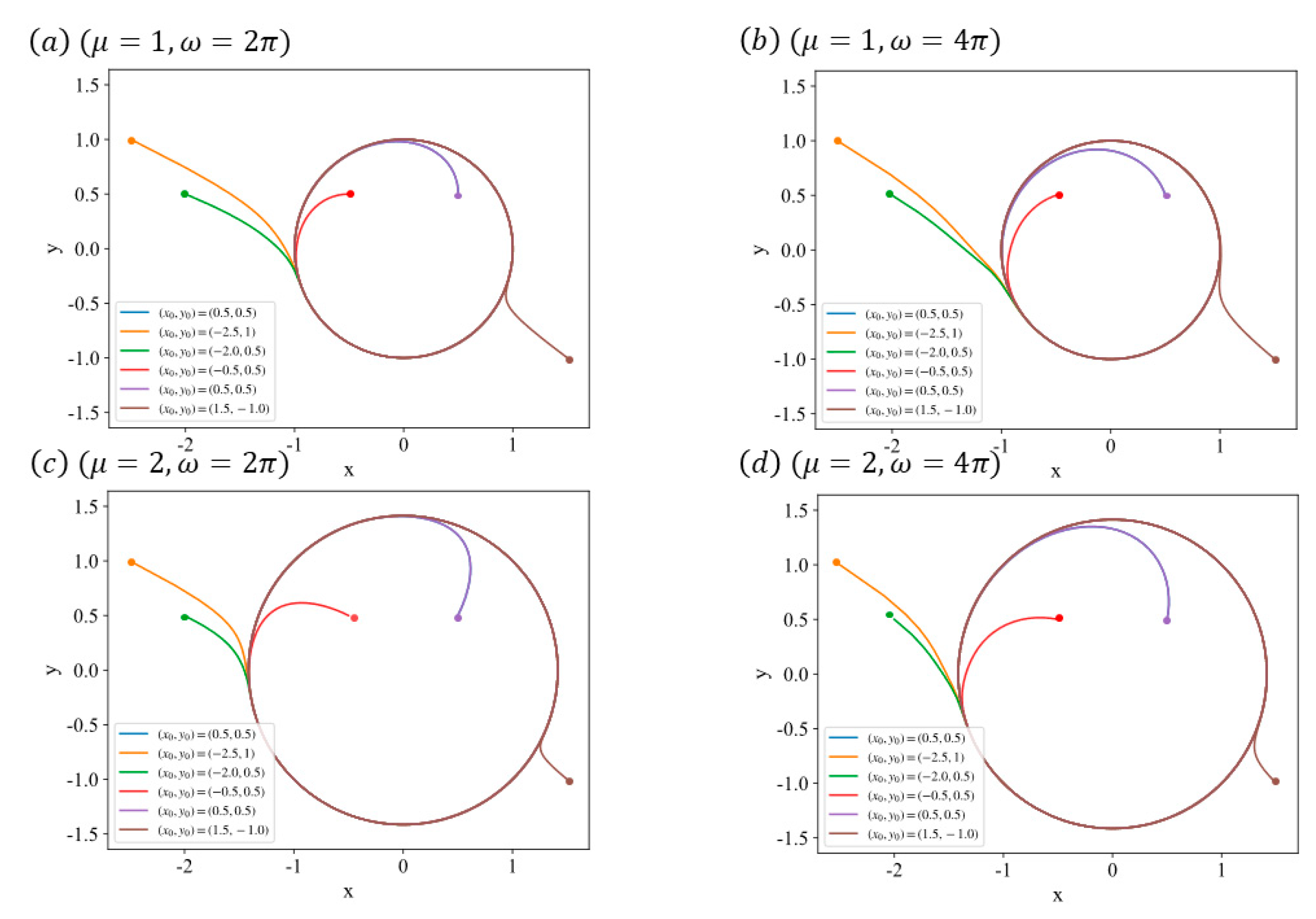 Electronics 13 05015 g002