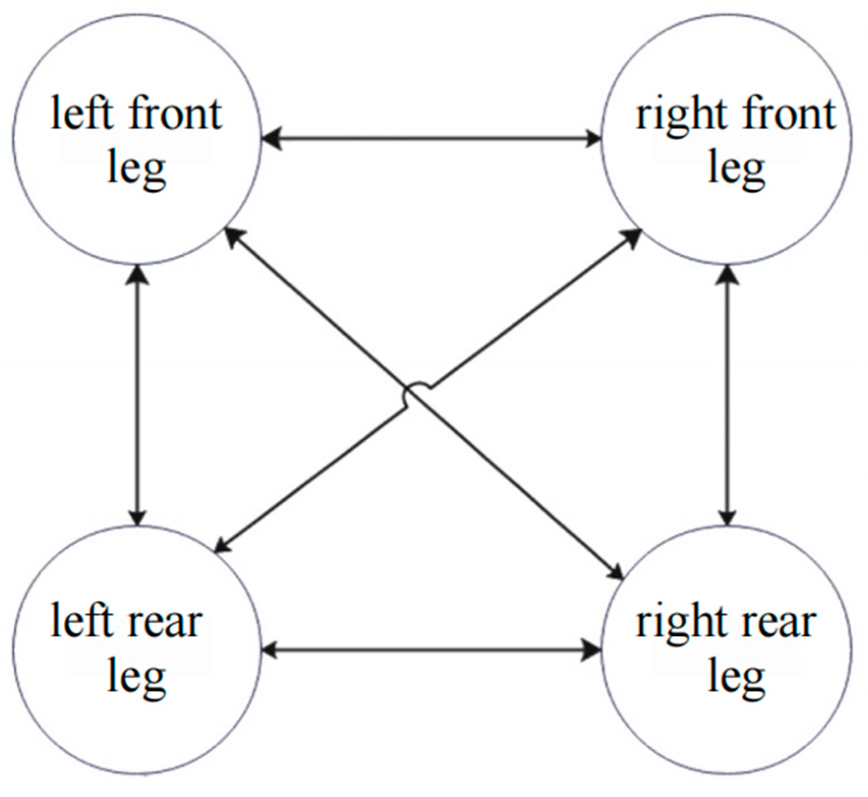 Electronics 13 05015 g005