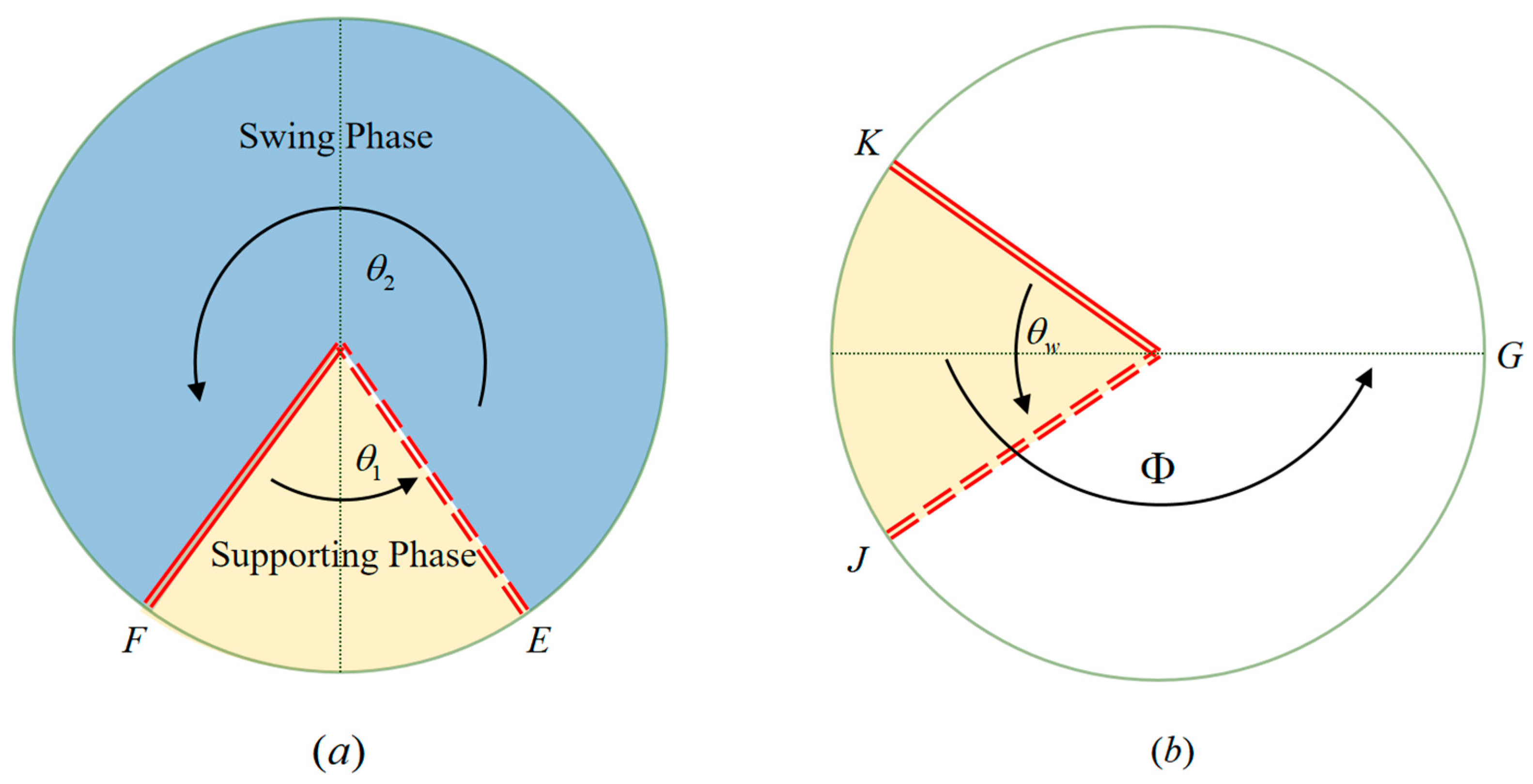 Electronics 13 05015 g007