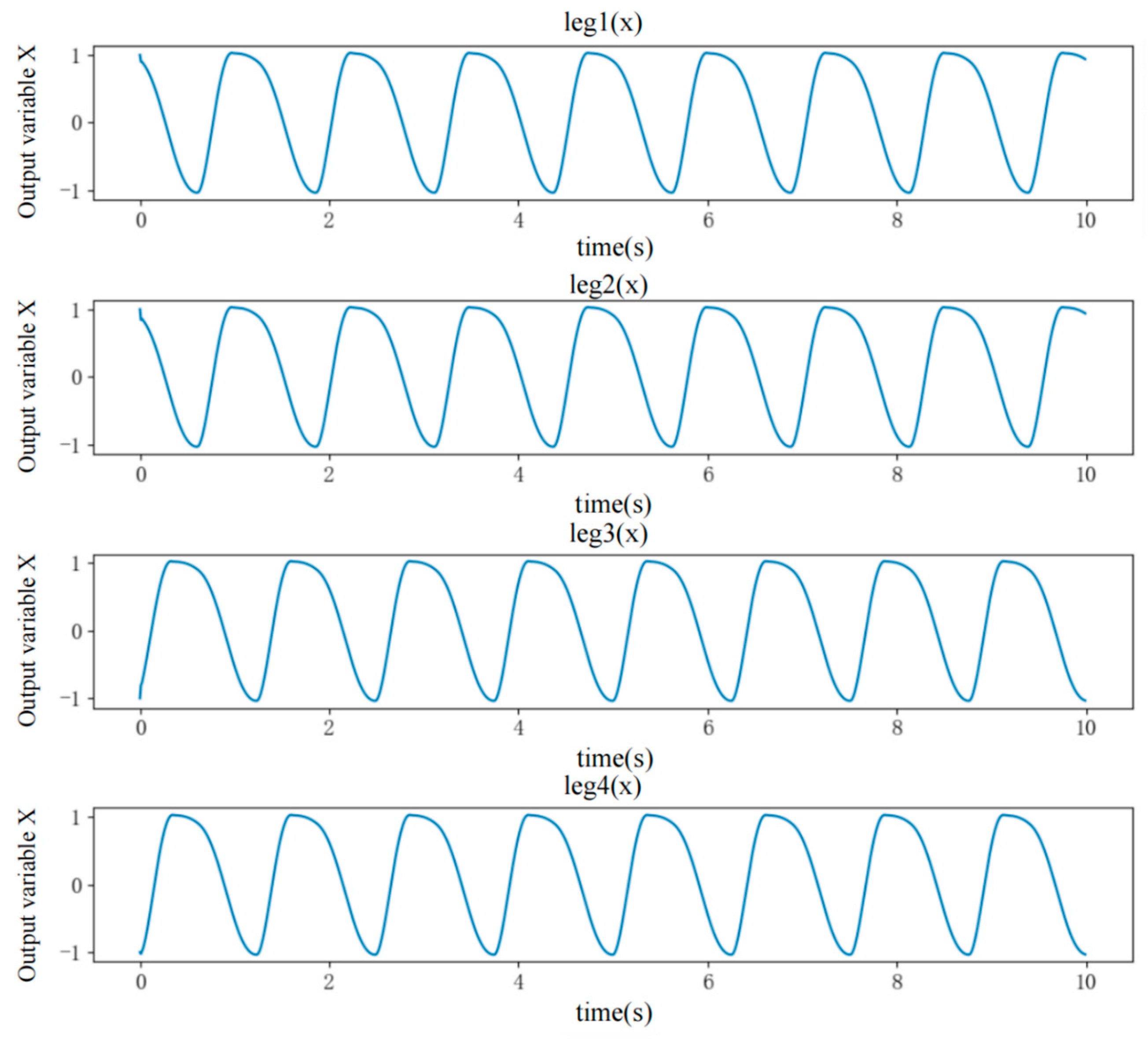 Electronics 13 05015 g008