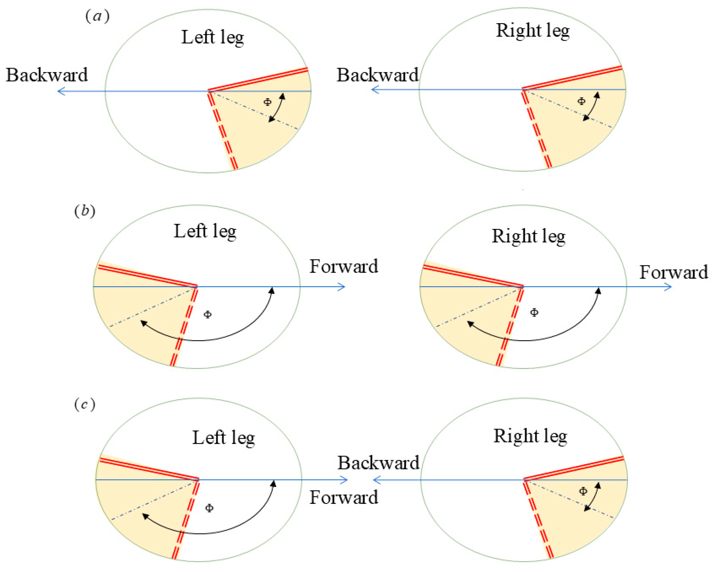 Electronics 13 05015 g009