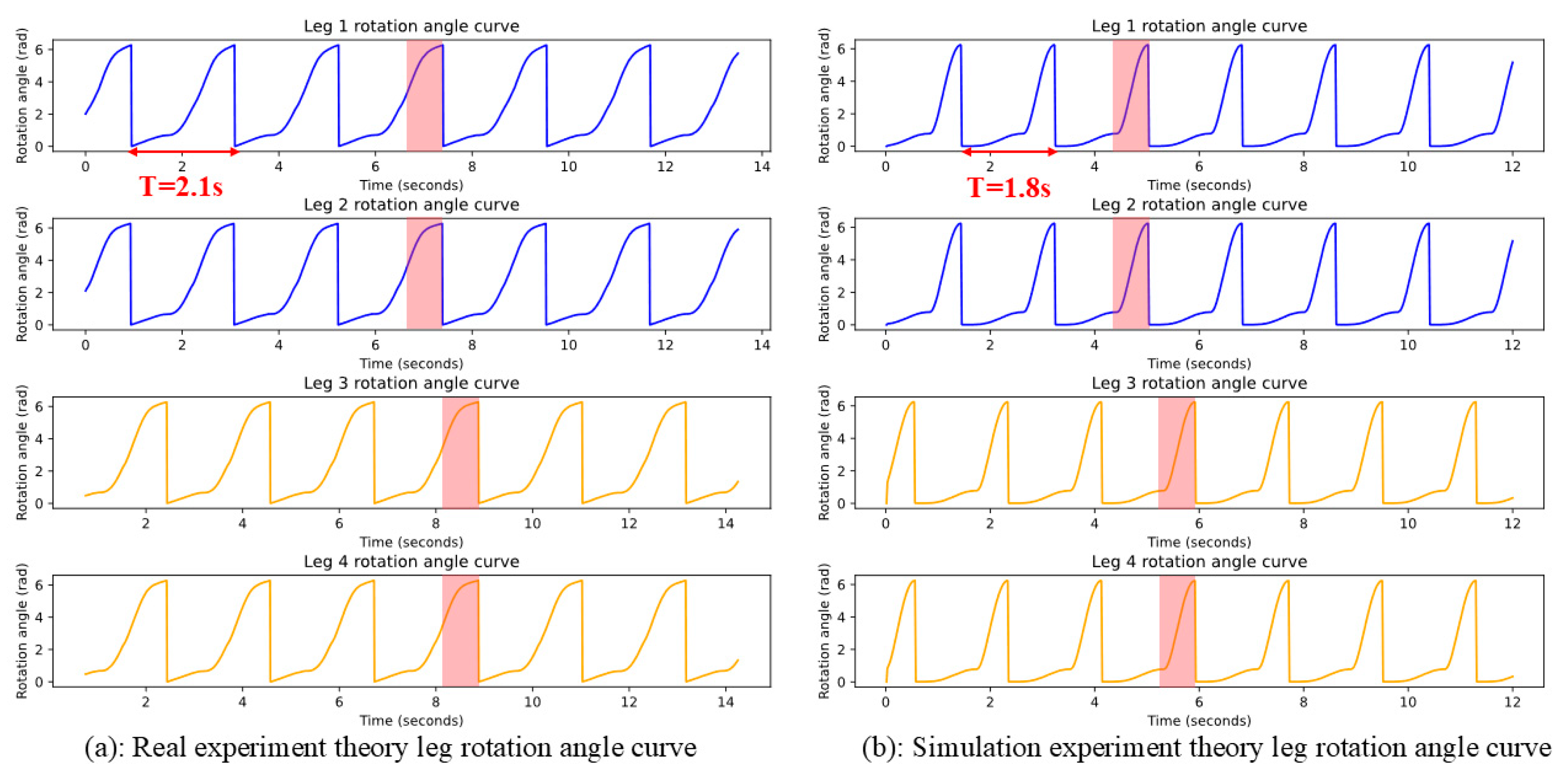 Electronics 13 05015 g014