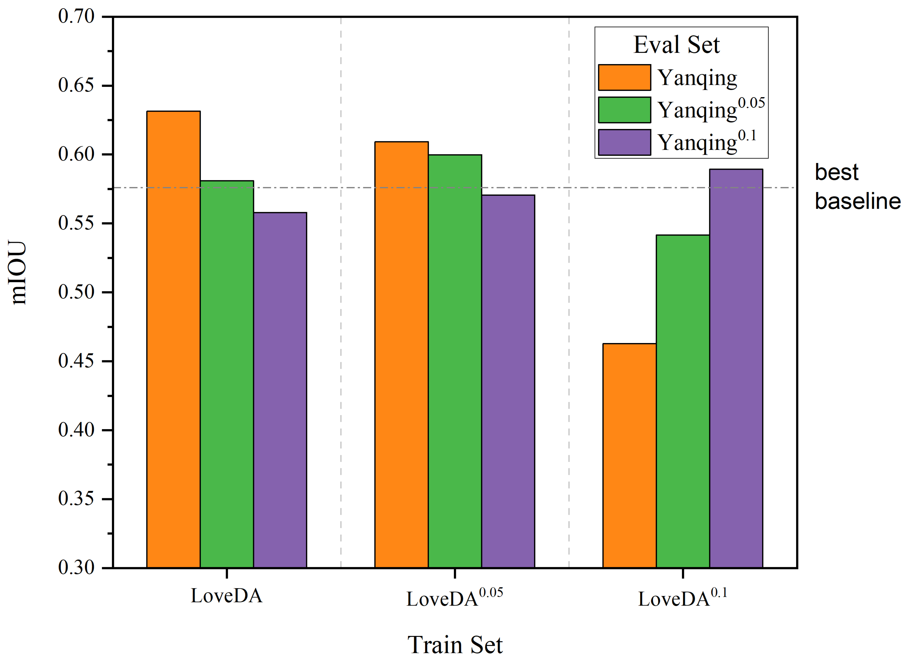 Electronics 13 05022 g005