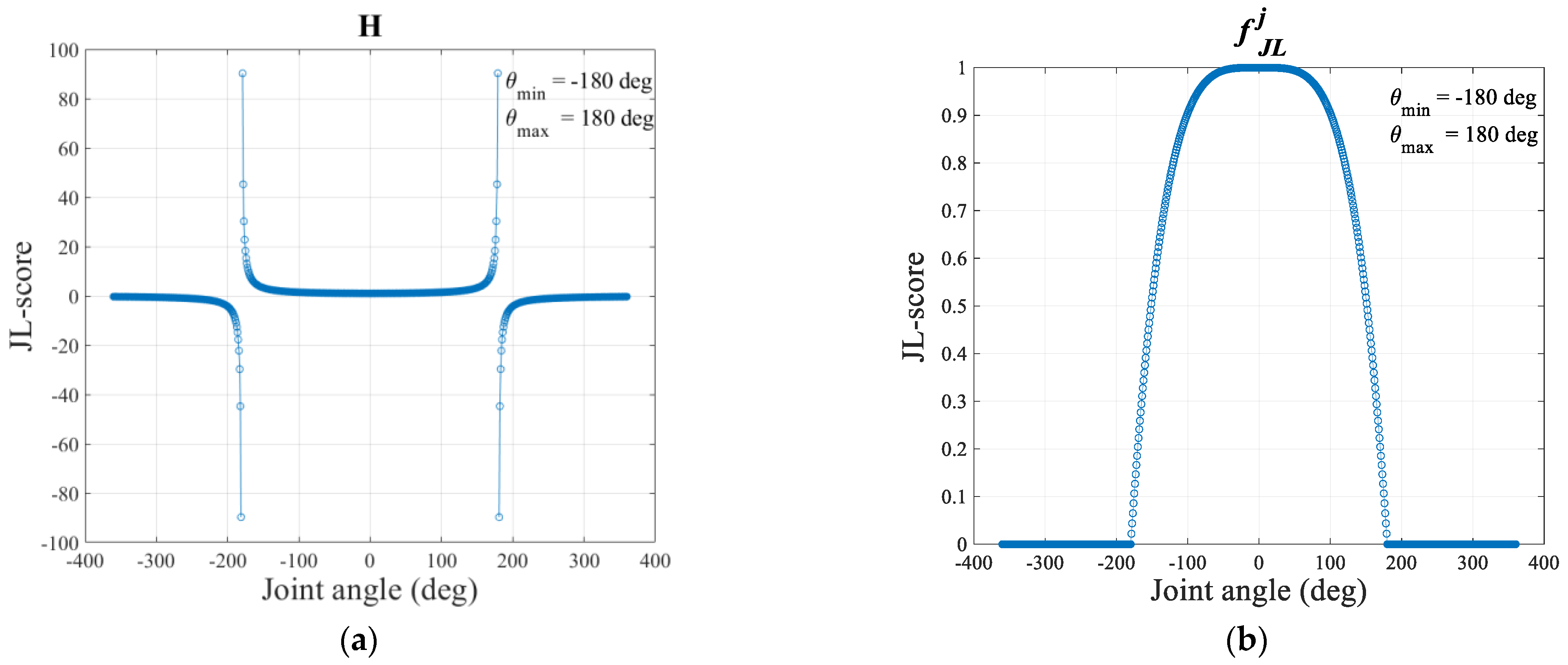 Electronics 13 05025 g002