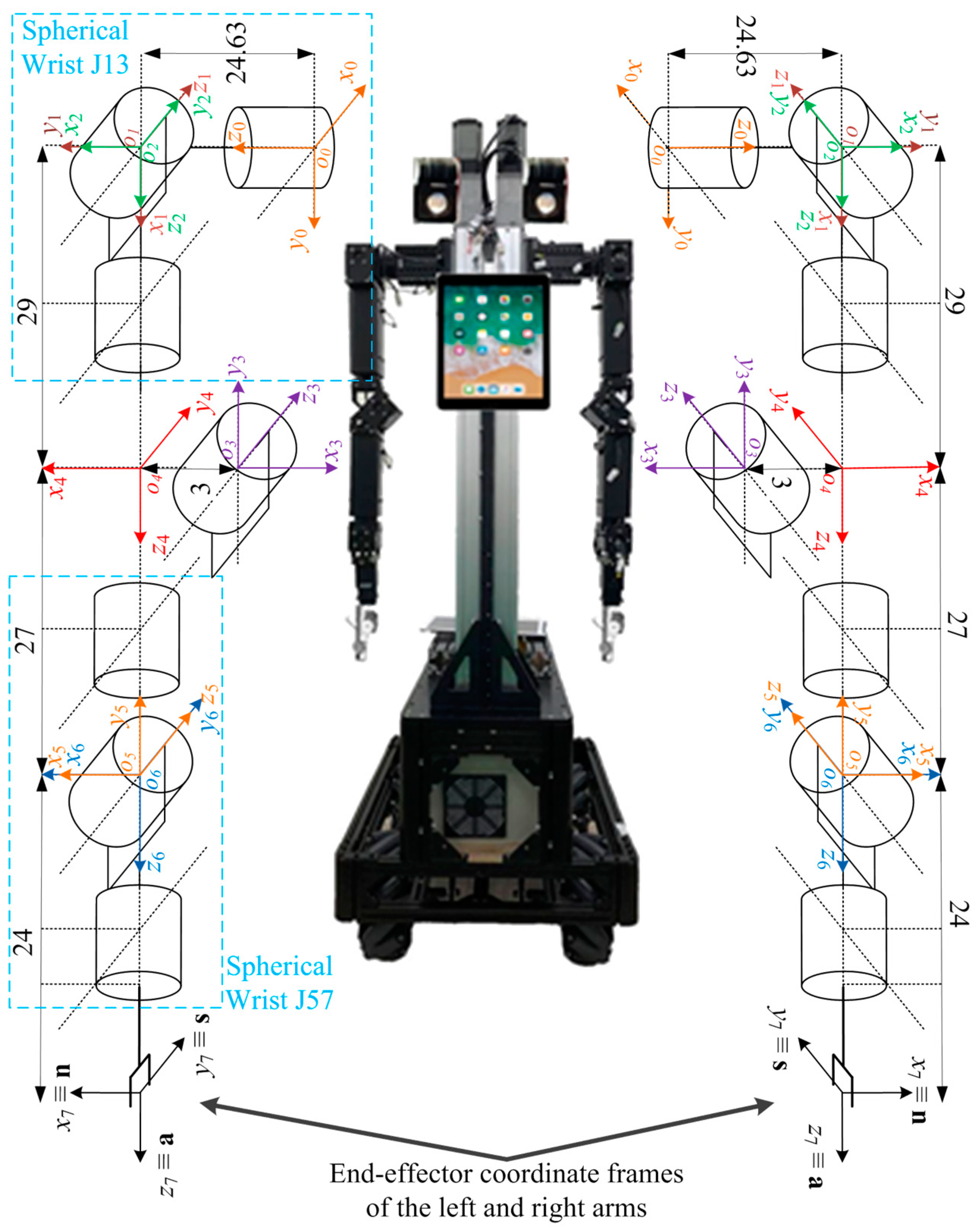Electronics 13 05025 g003