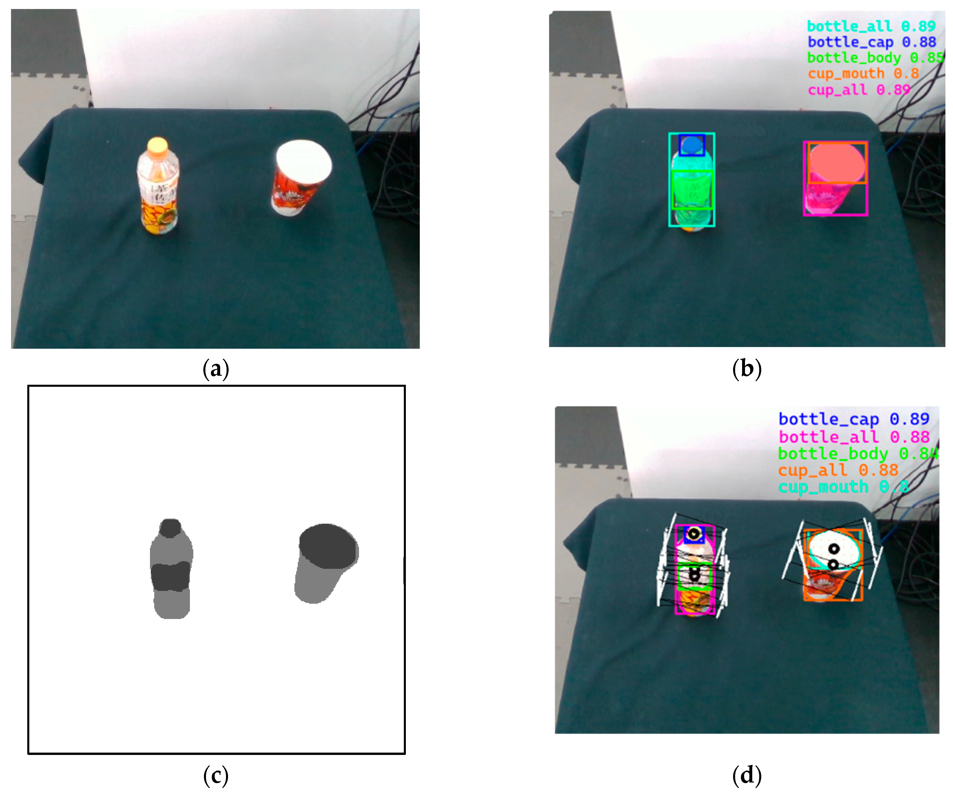 Electronics 13 05025 g006