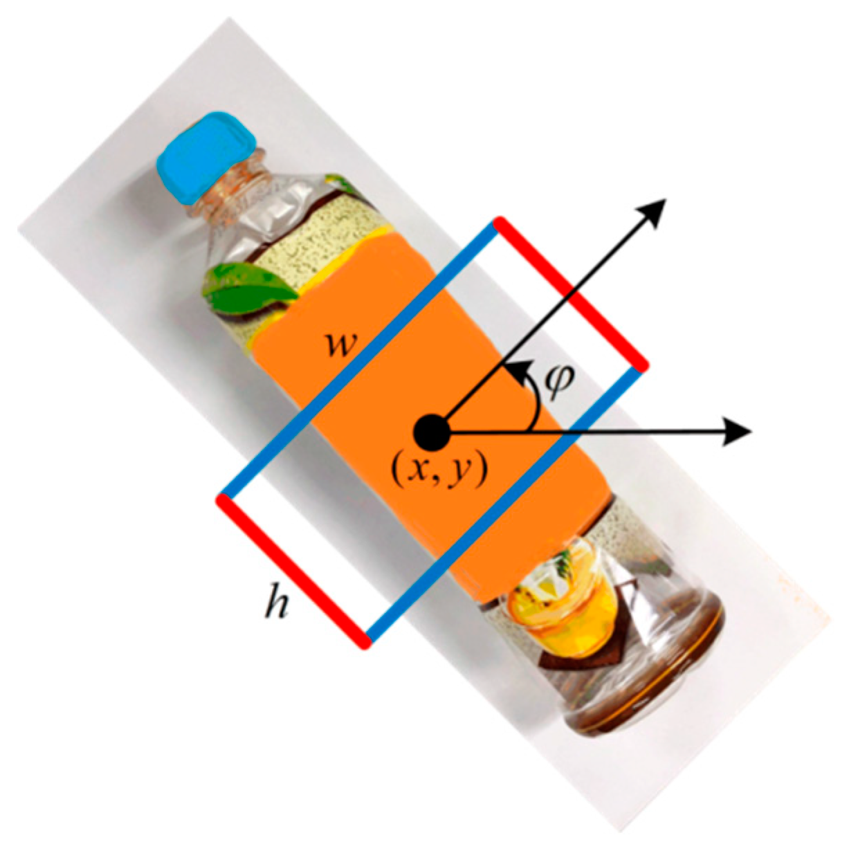 Electronics 13 05025 g007