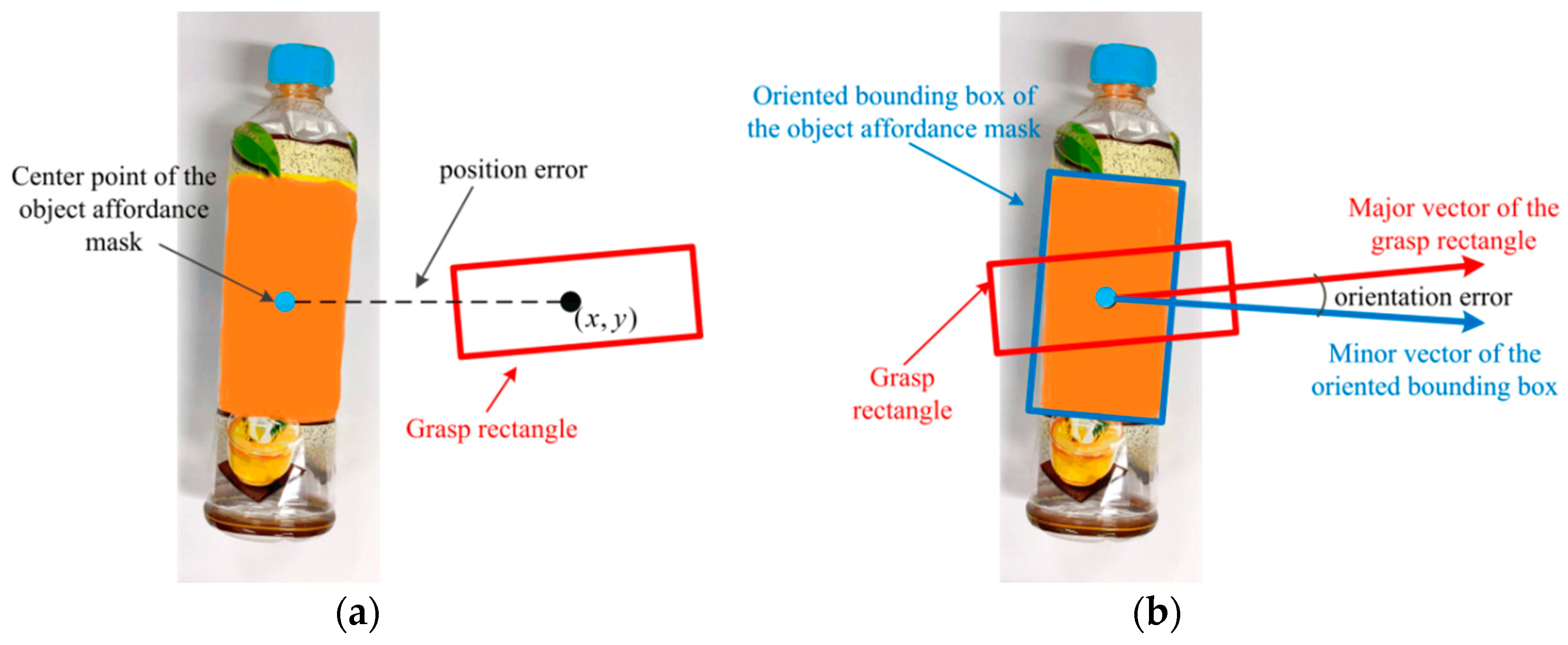 Electronics 13 05025 g008