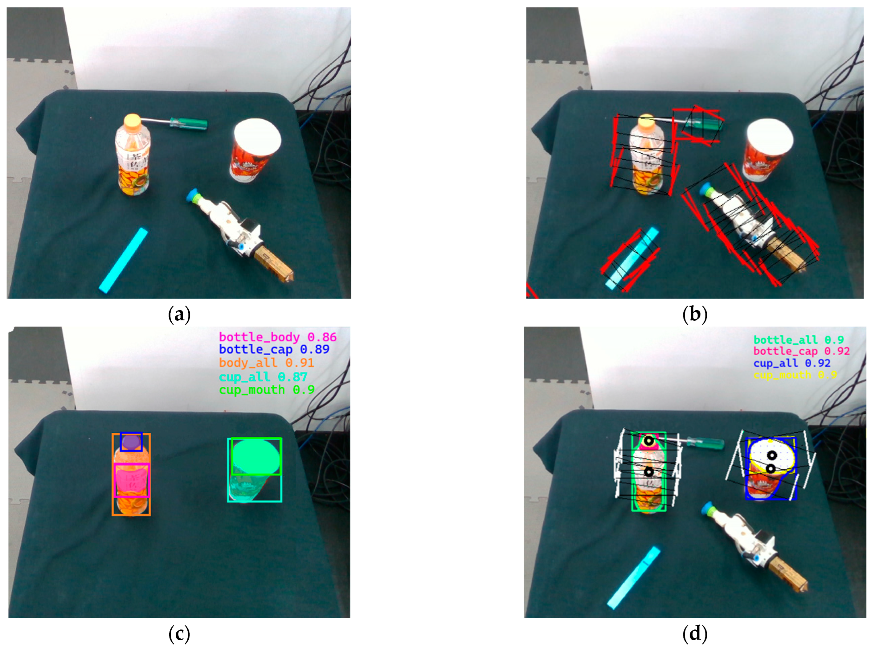 Electronics 13 05025 g012