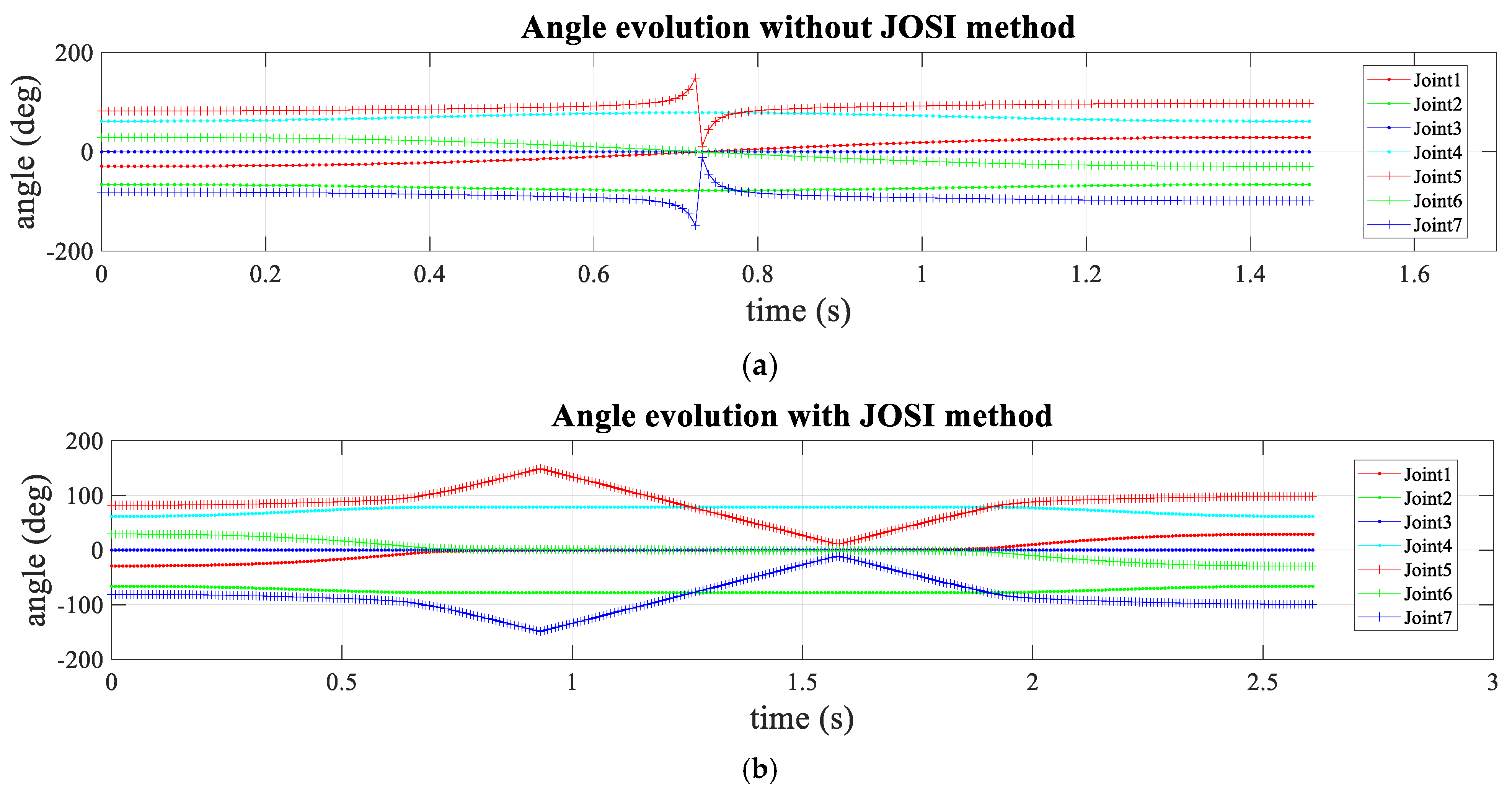 Electronics 13 05025 g015