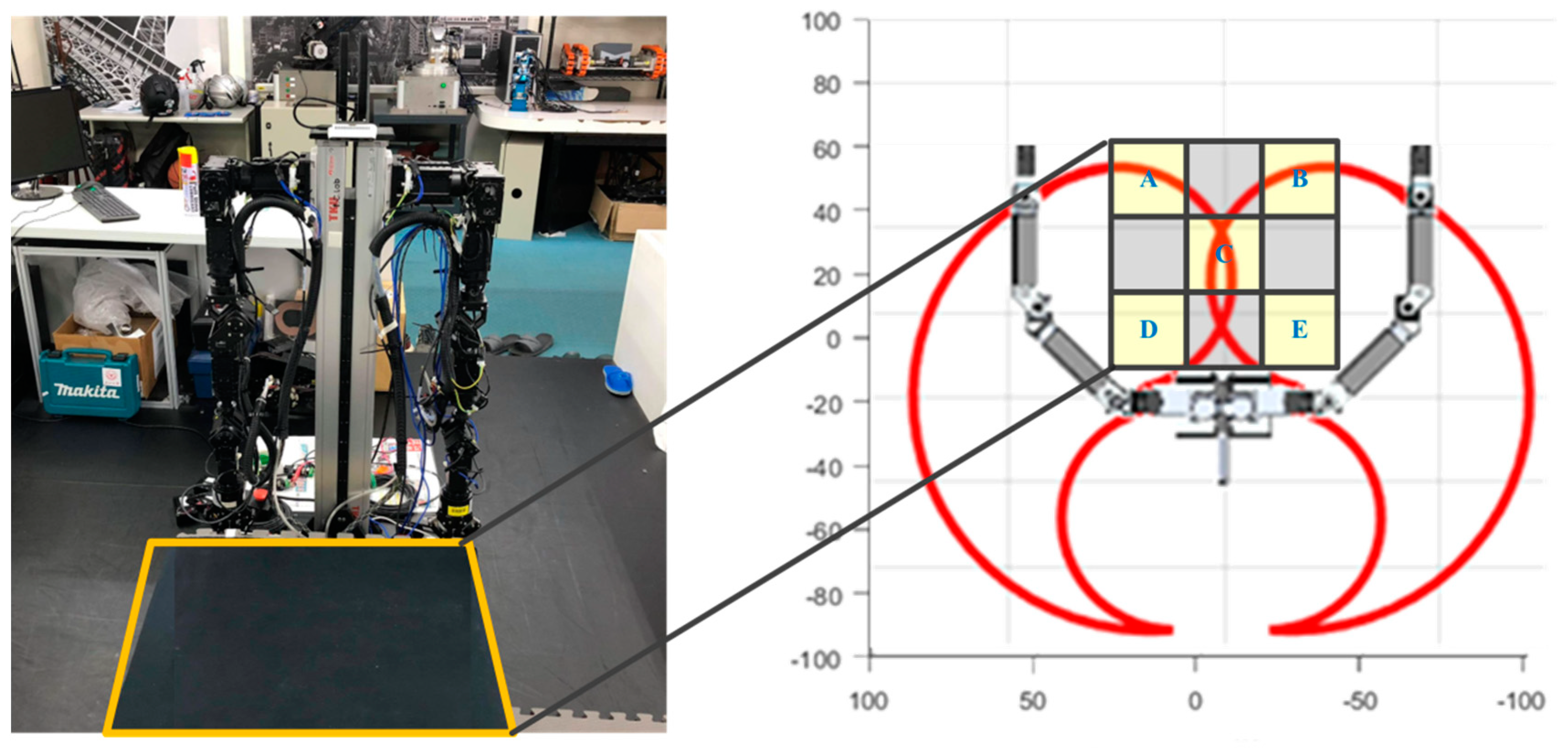 Electronics 13 05025 g016