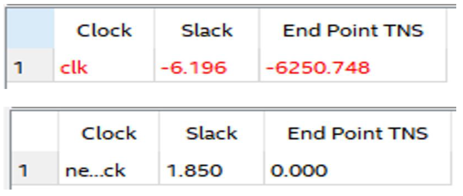 Electronics 13 05026 g008