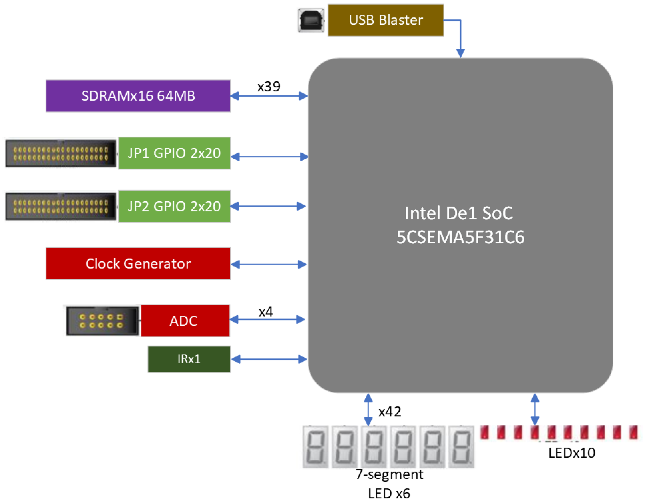 Electronics 13 05026 g010