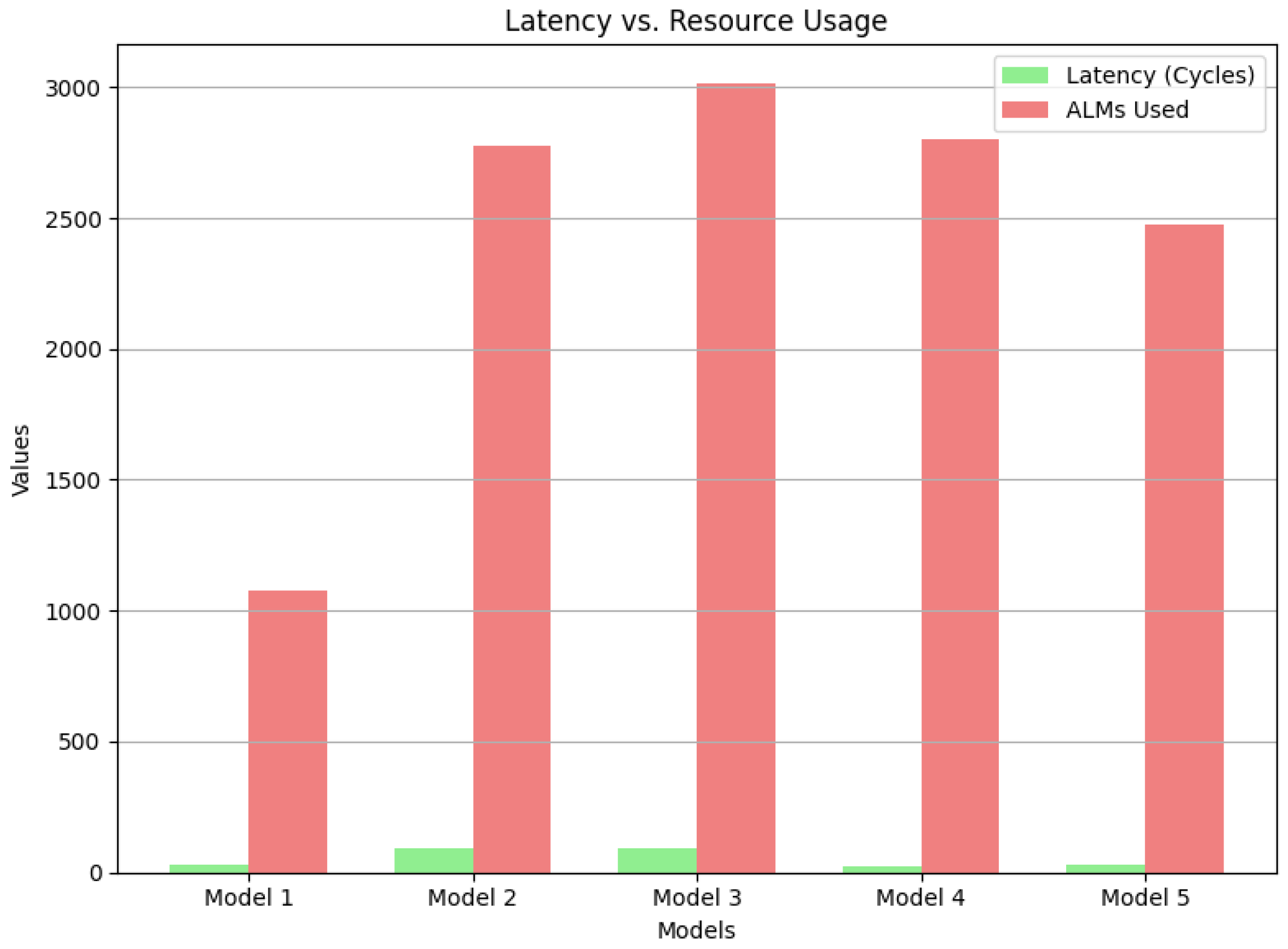Electronics 13 05026 g016