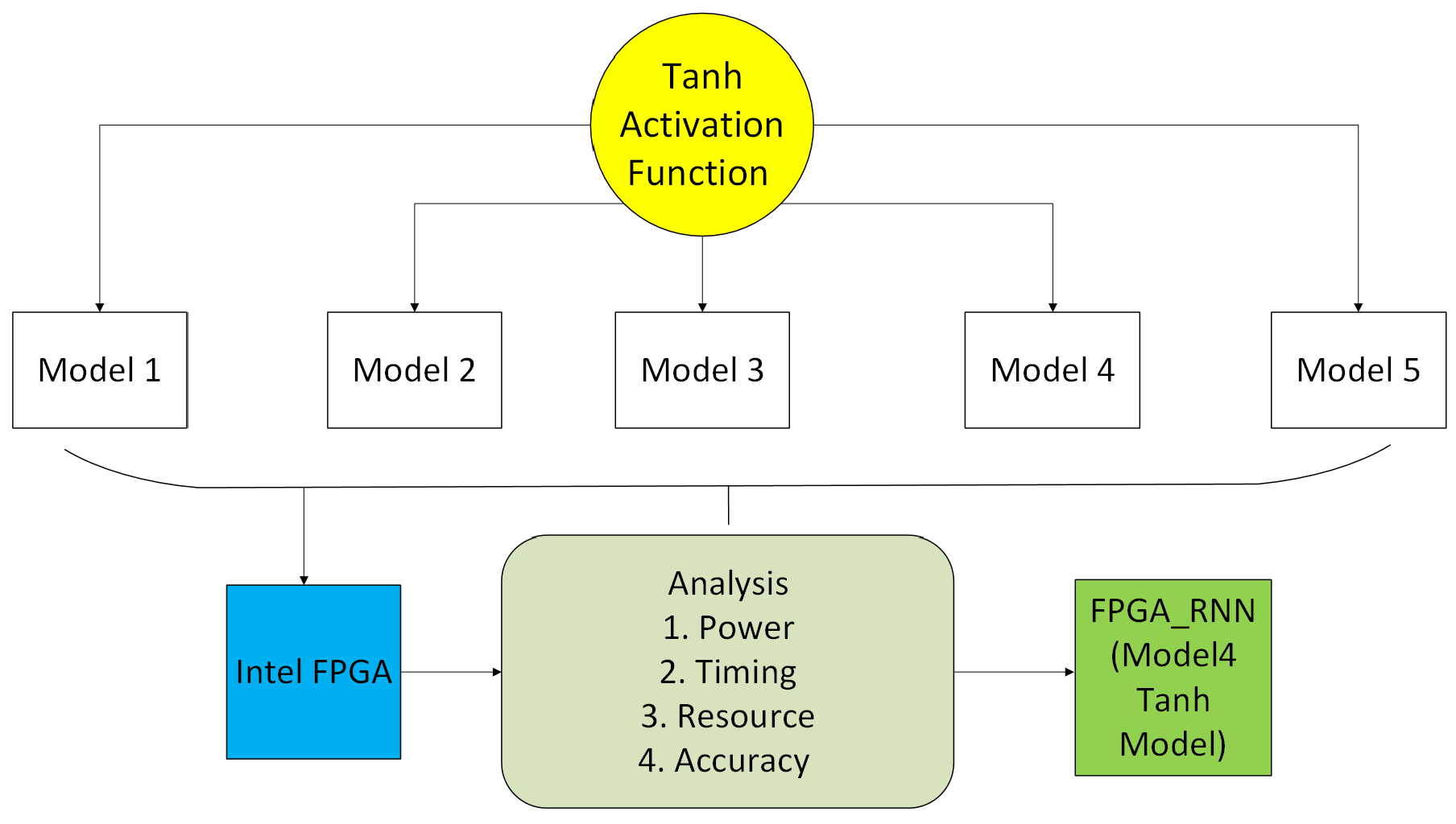 Electronics 13 05026 g021