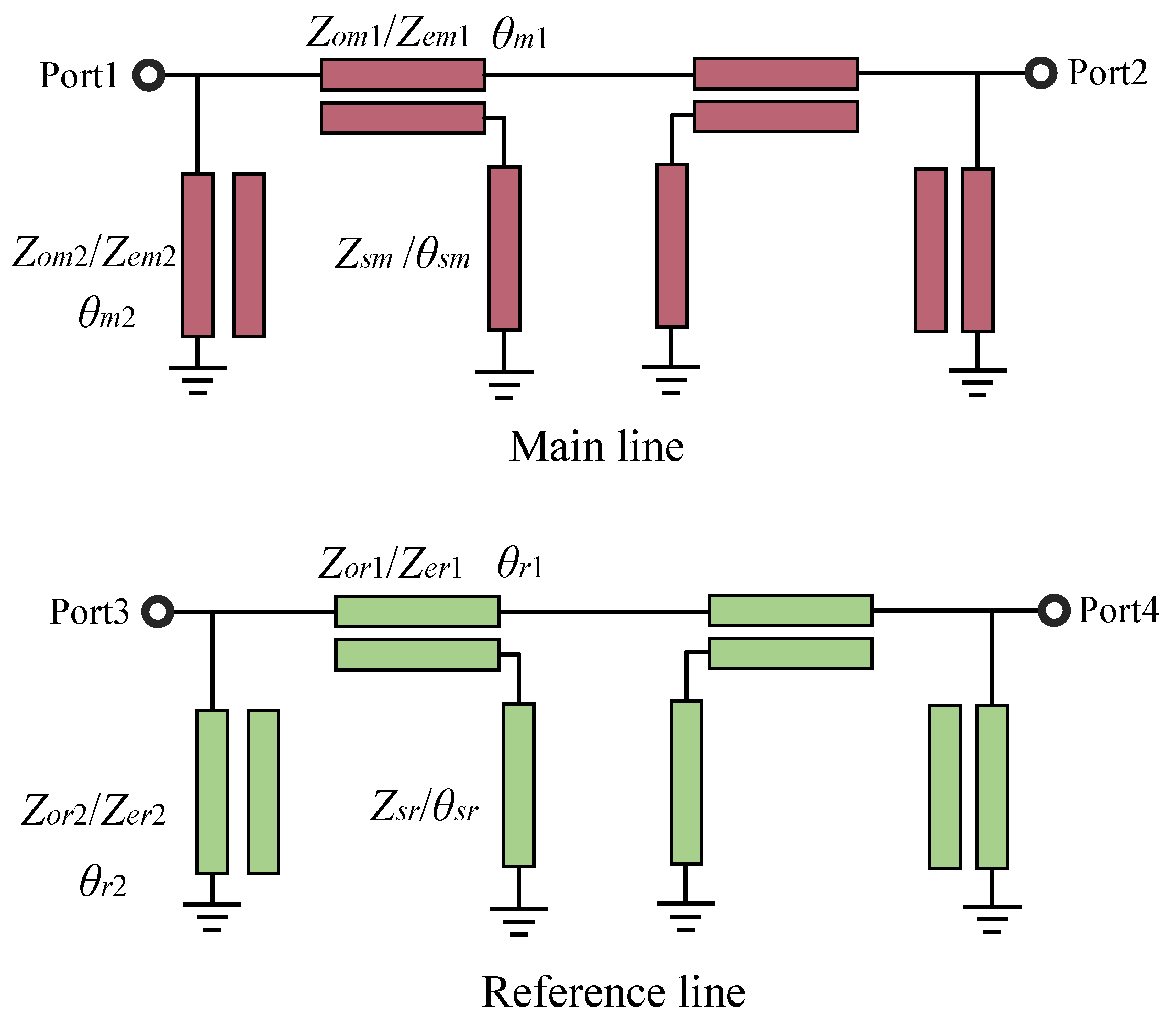Electronics 13 05029 g001