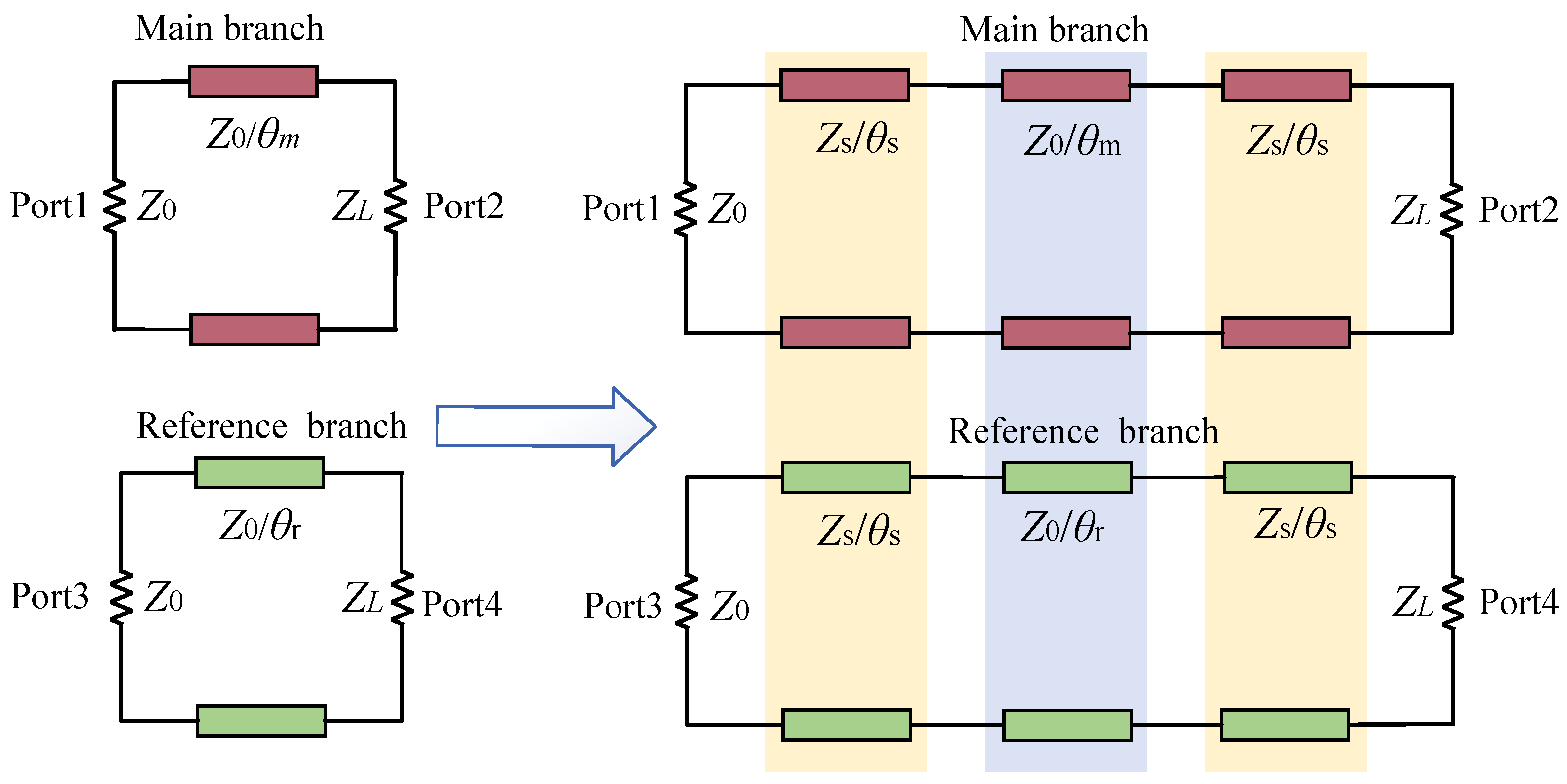 Electronics 13 05029 g002