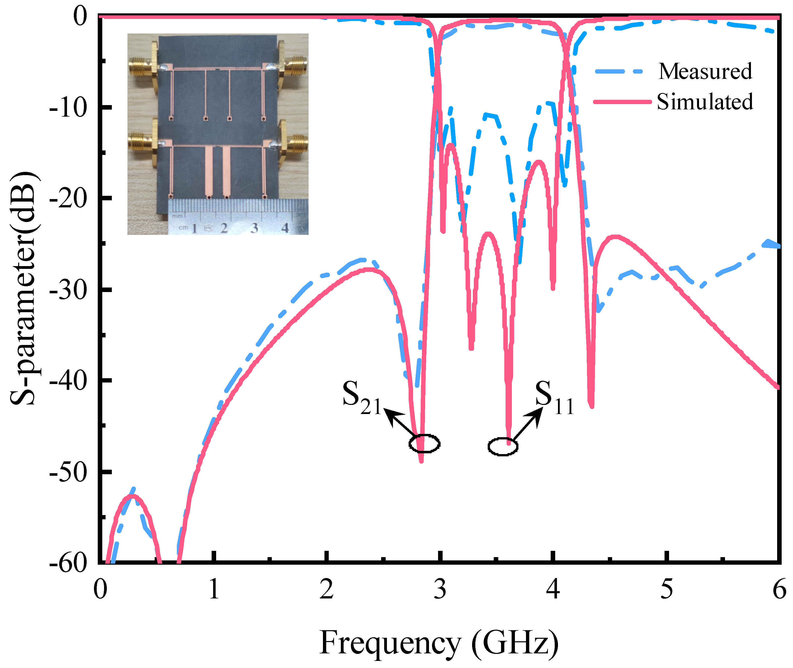 Electronics 13 05029 g005