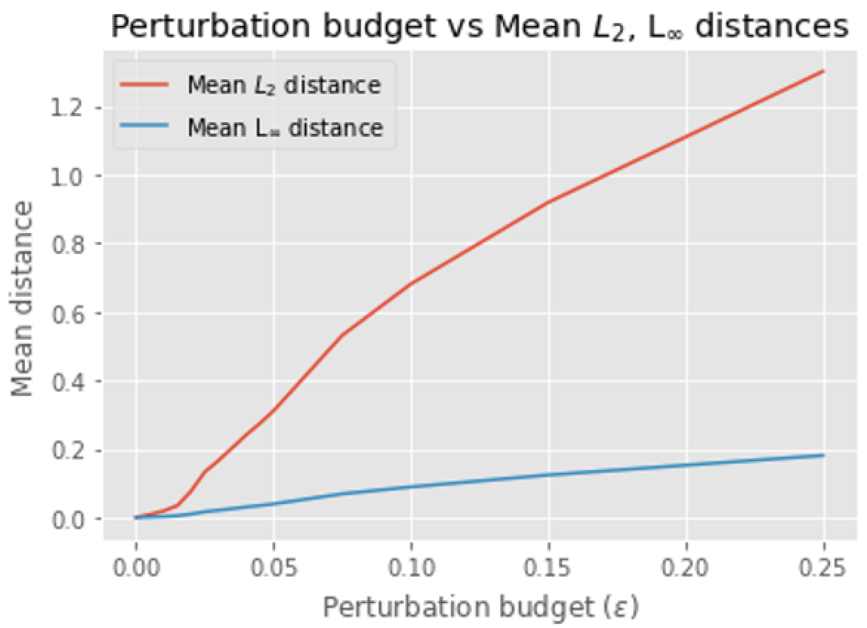 Electronics 13 05030 g003