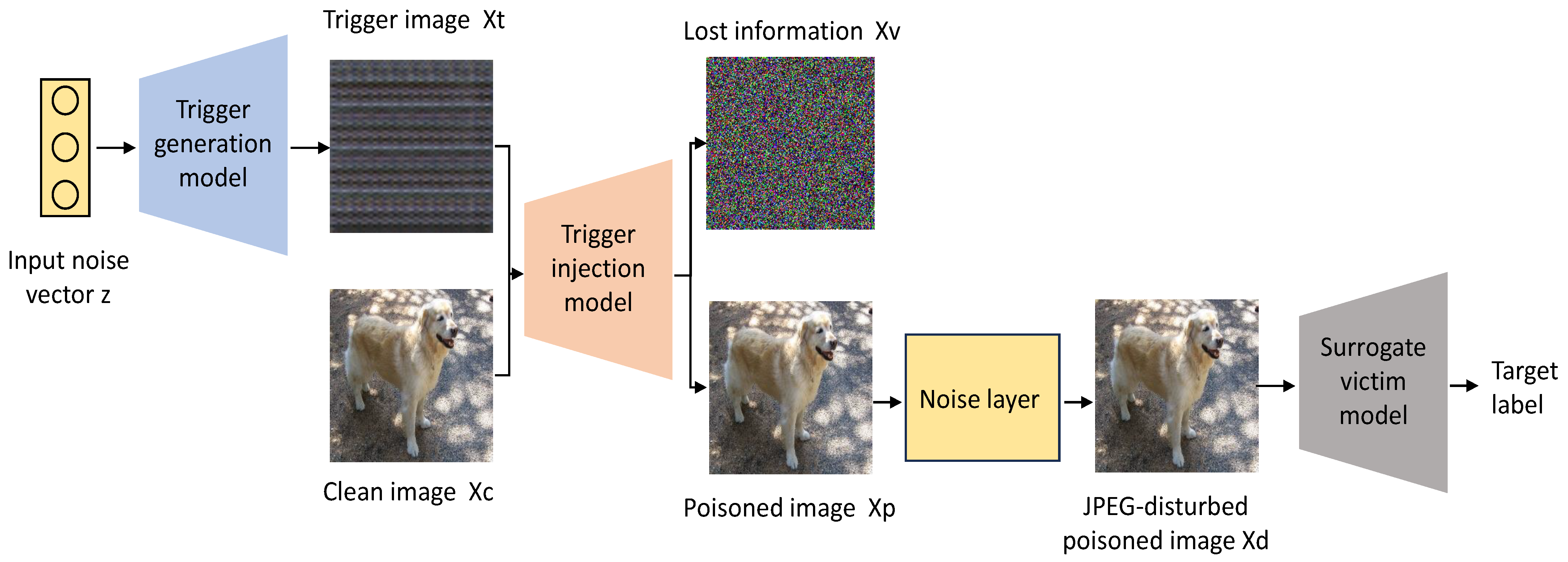 Electronics 13 05031 g001