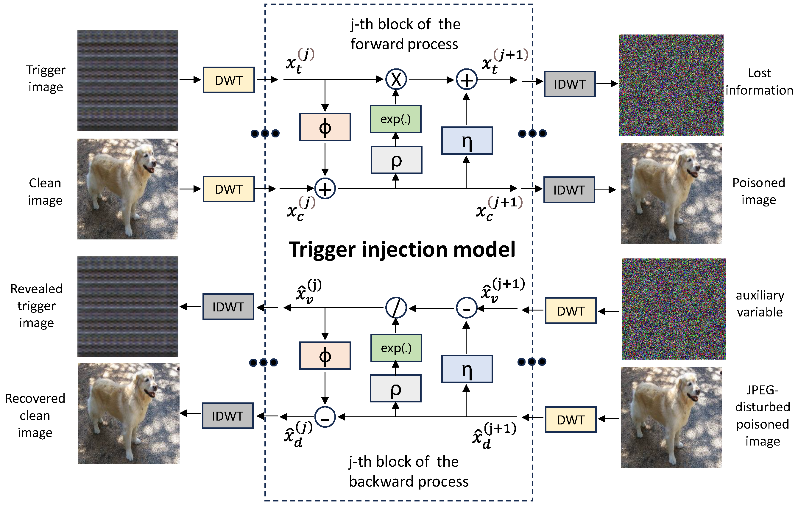 Electronics 13 05031 g002