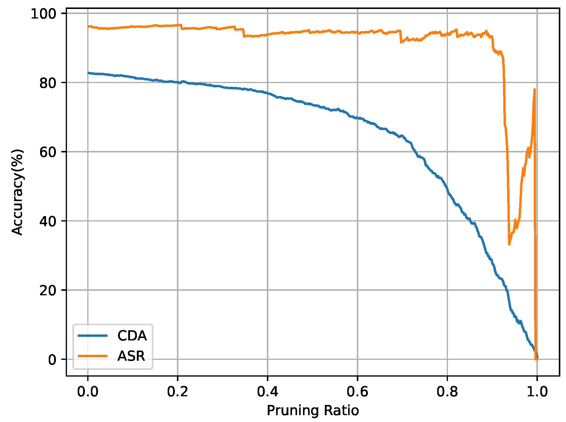 Electronics 13 05031 g006
