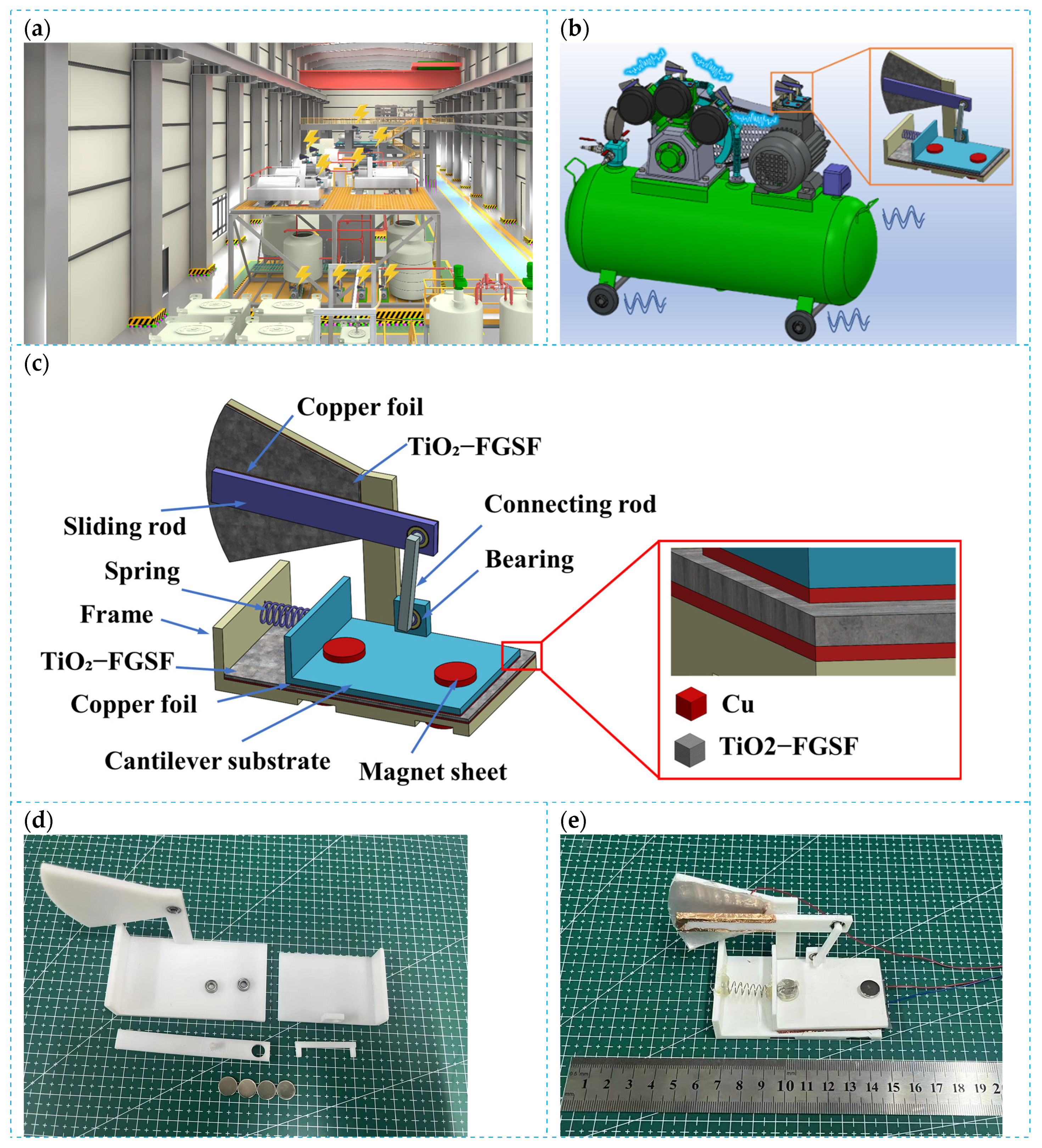Electronics 13 05032 g001