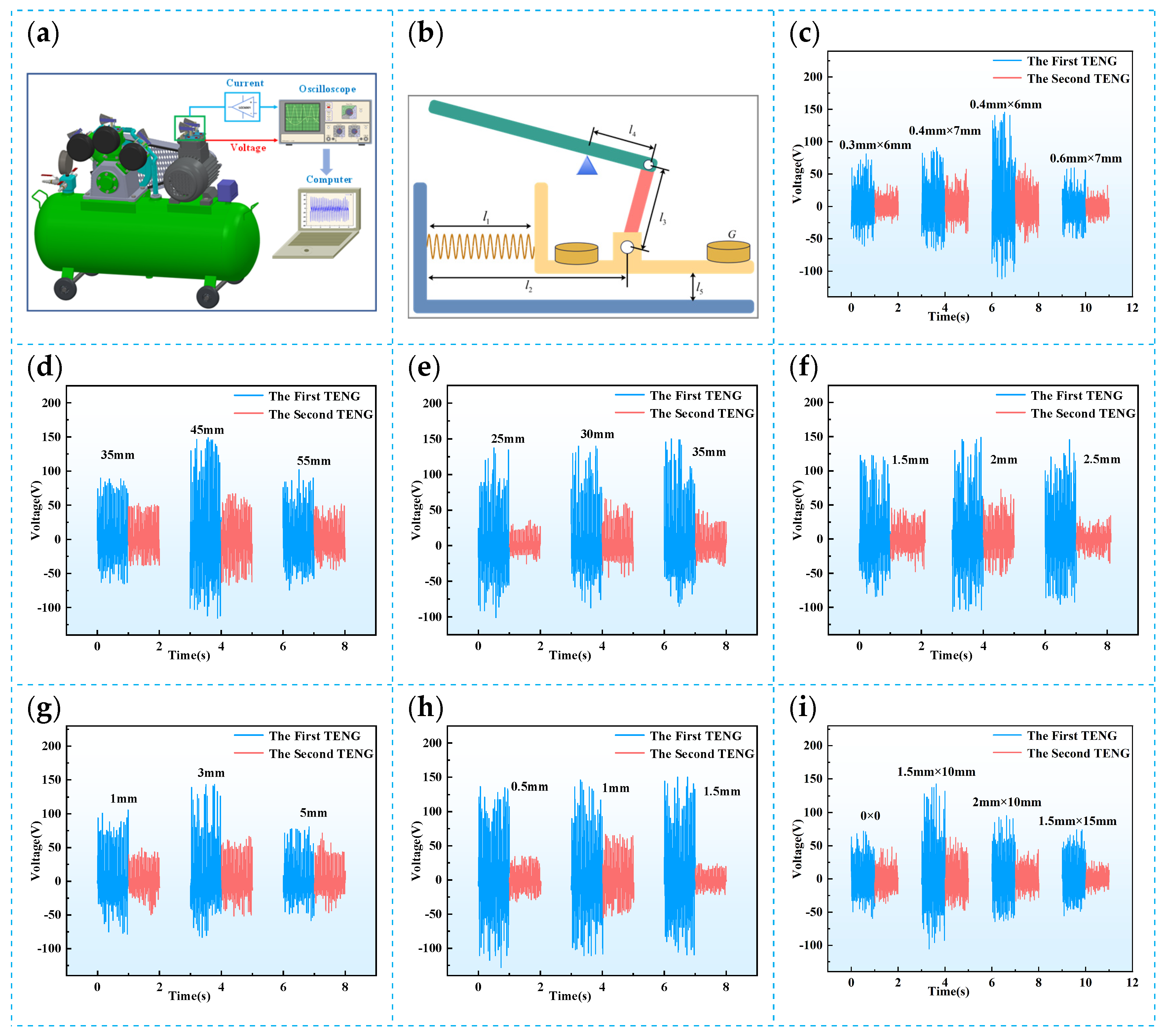 Electronics 13 05032 g005