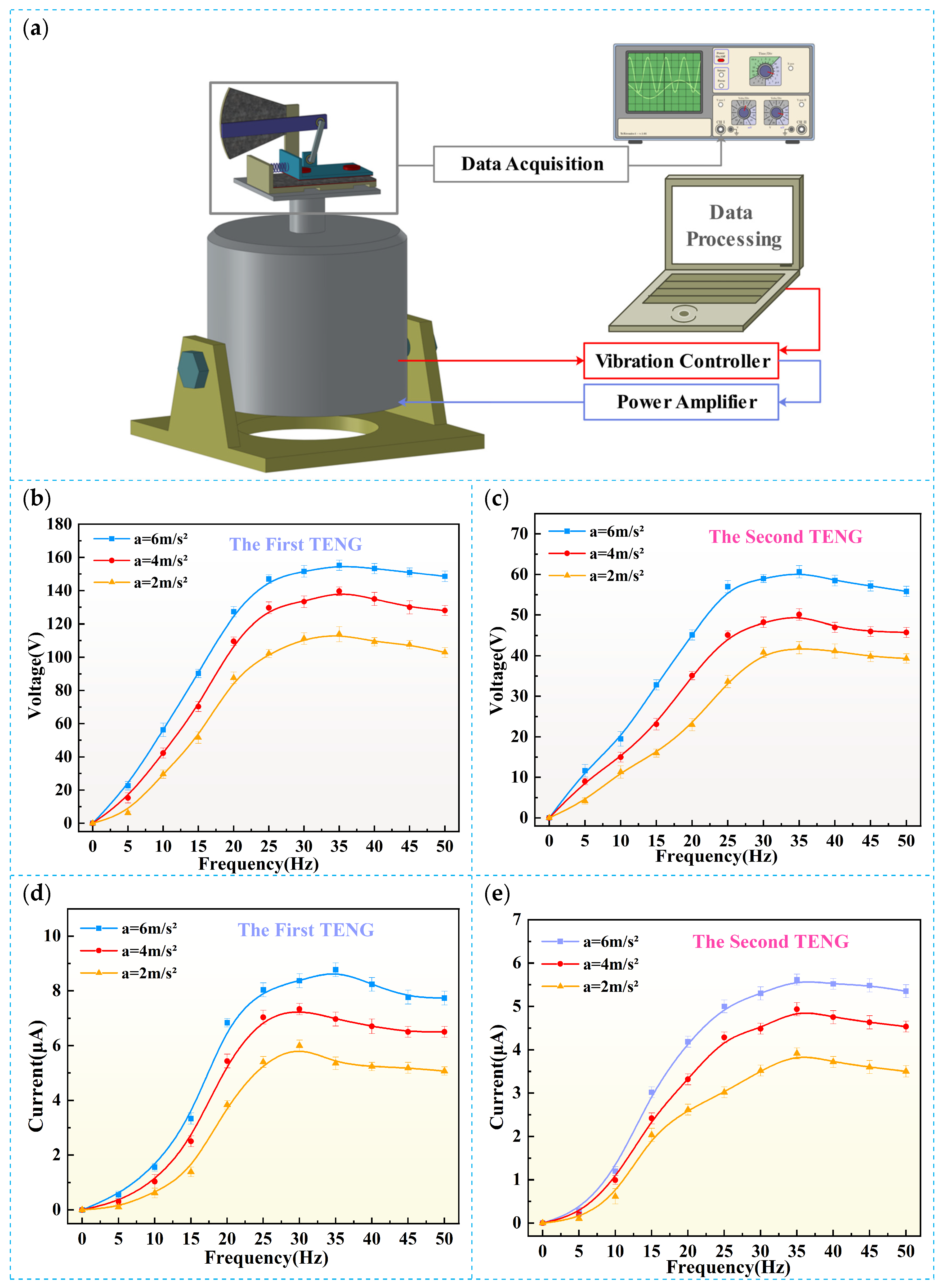 Electronics 13 05032 g006
