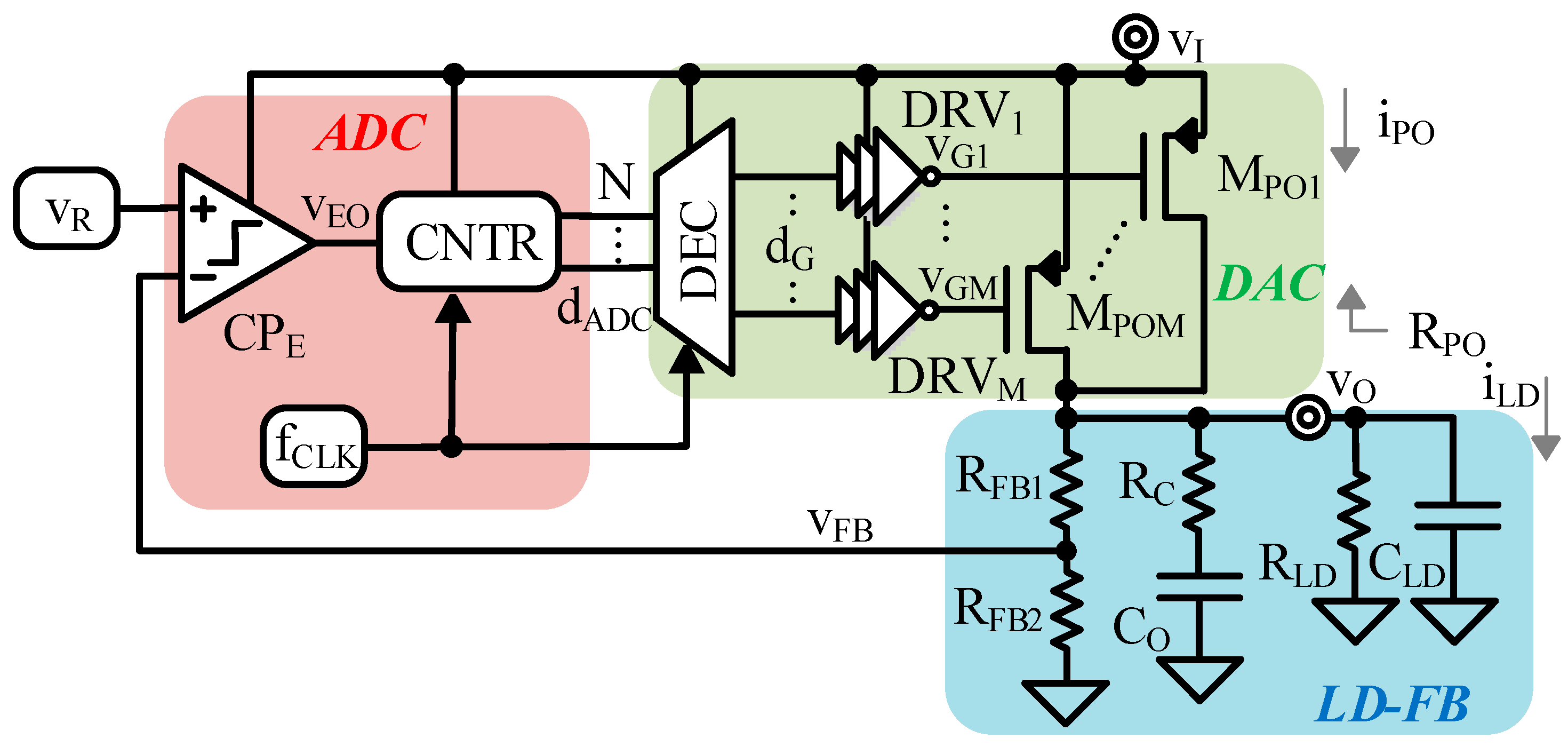 Electronics 13 05033 g002