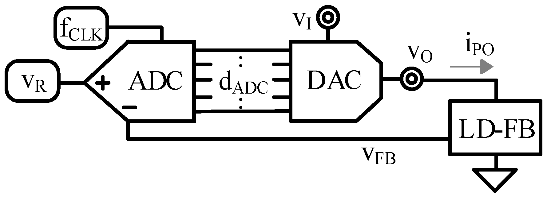 Electronics 13 05033 g003