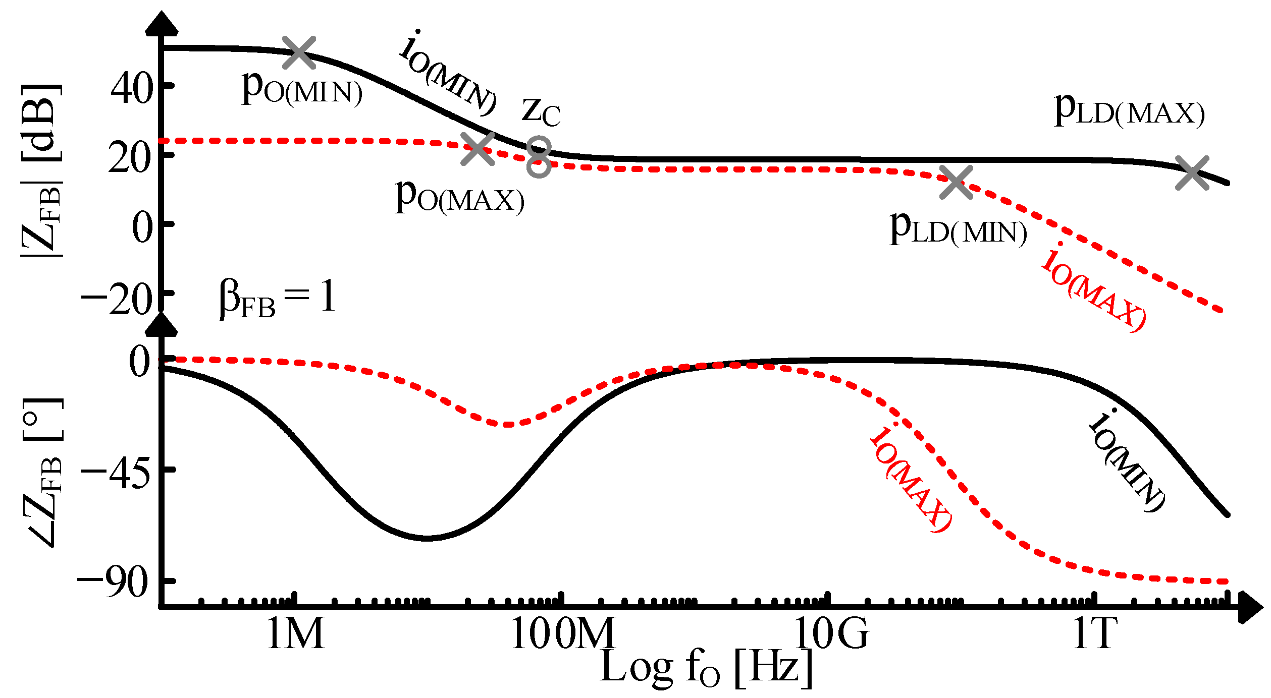 Electronics 13 05033 g004