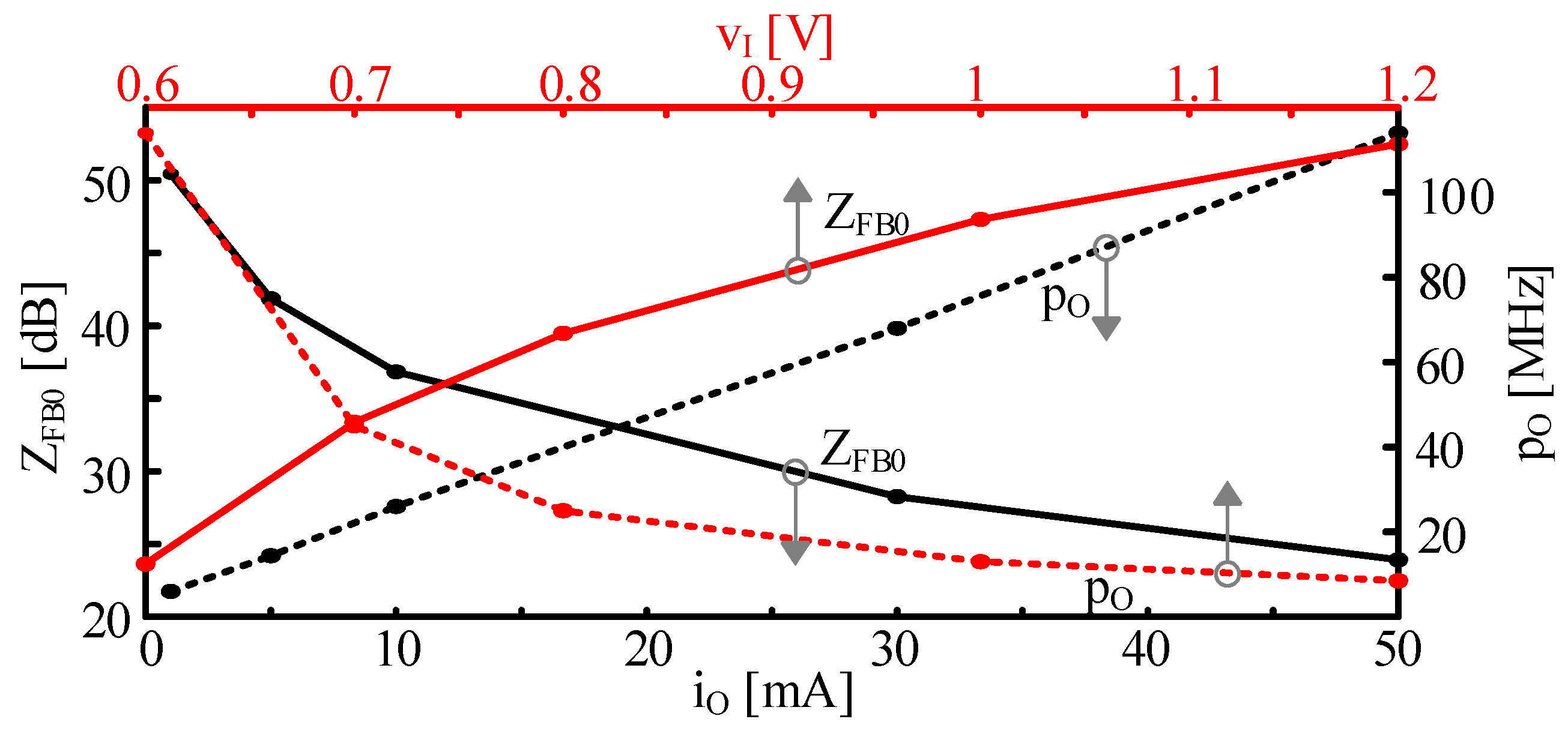 Electronics 13 05033 g005