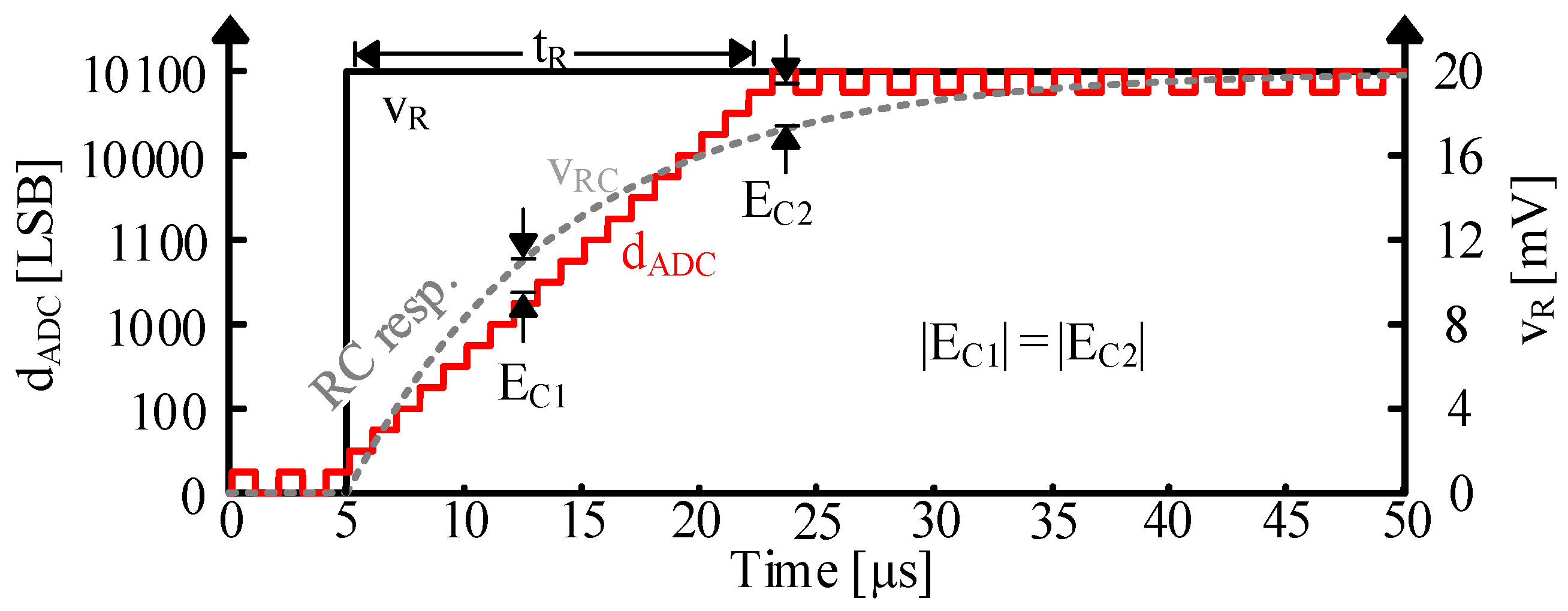 Electronics 13 05033 g008