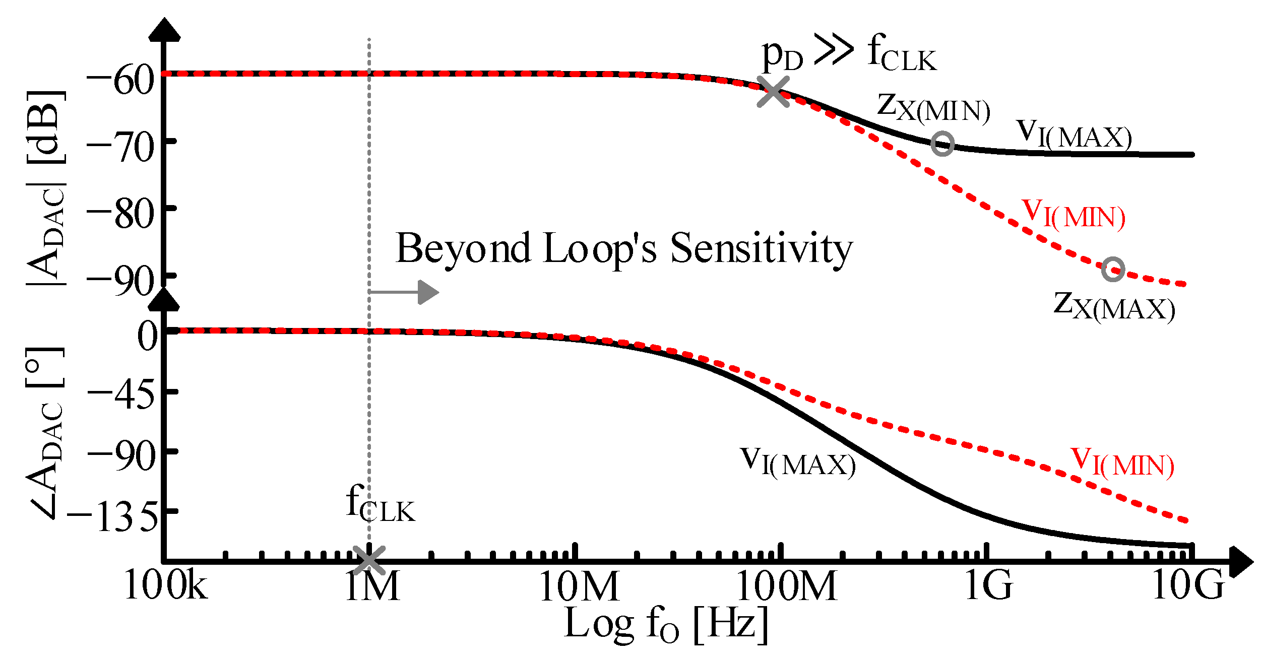 Electronics 13 05033 g010