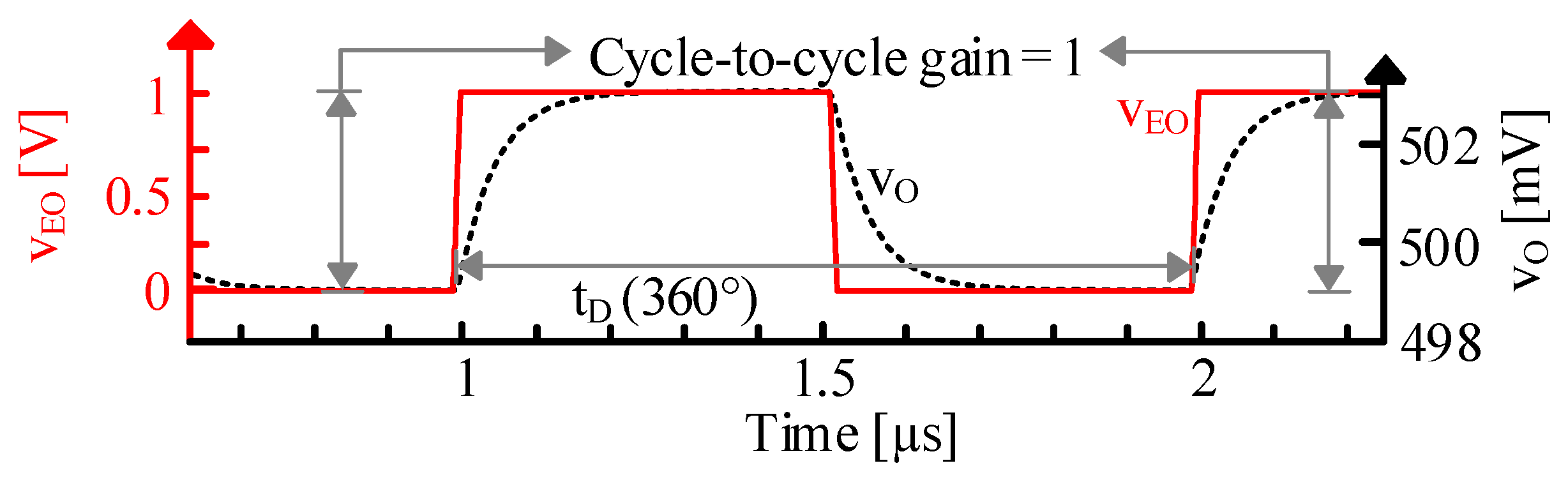 Electronics 13 05033 g012