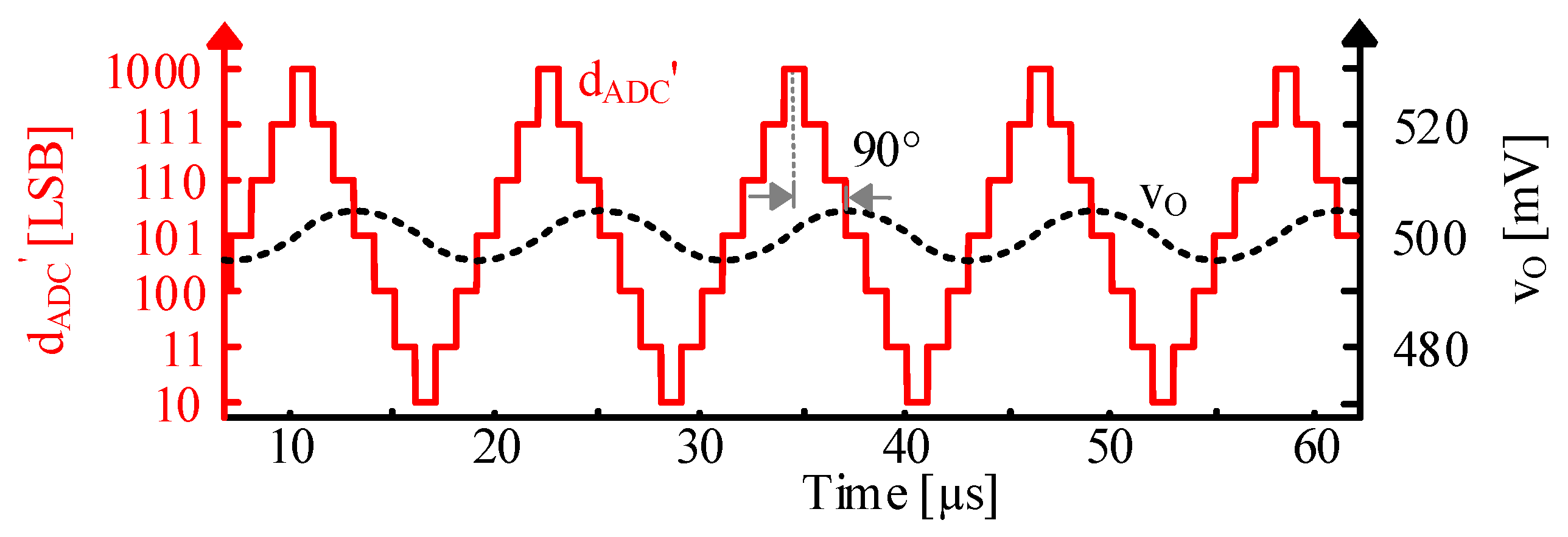 Electronics 13 05033 g013