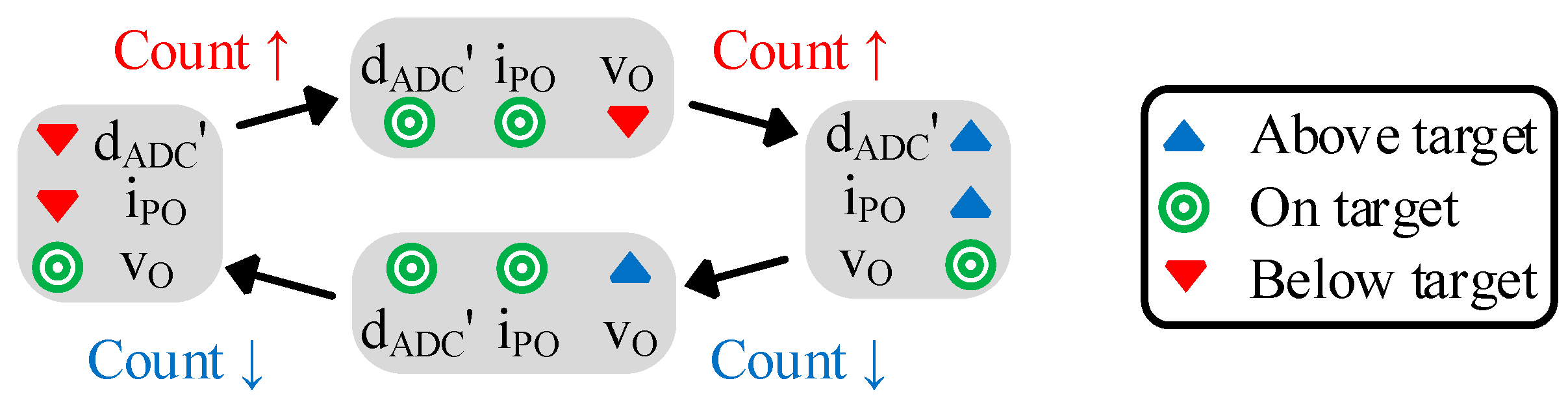 Electronics 13 05033 g014