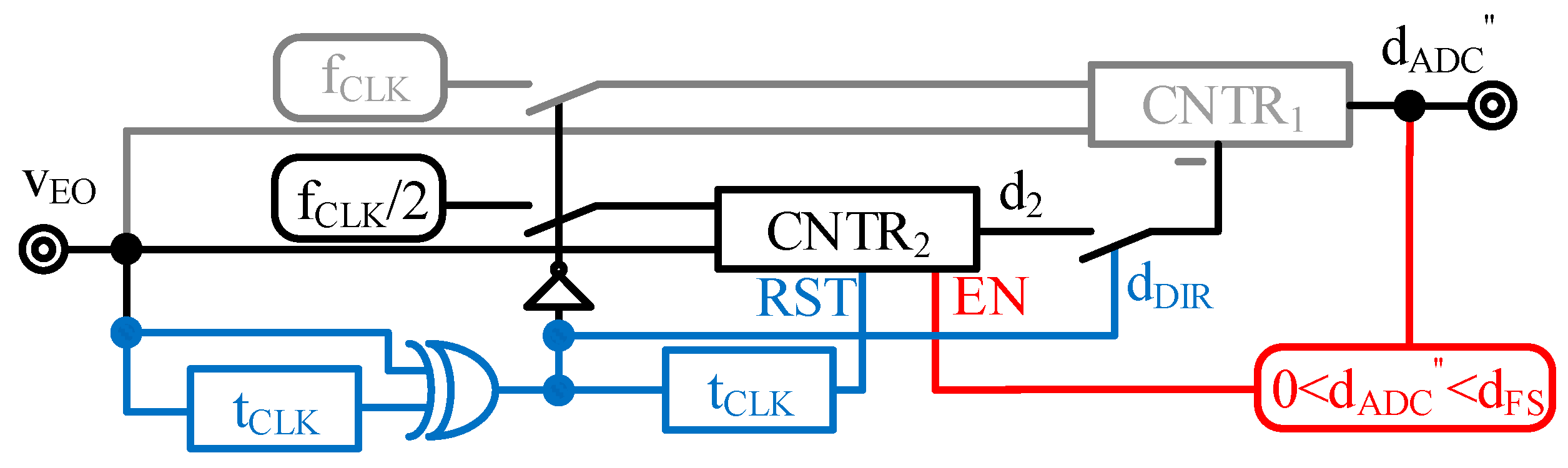 Electronics 13 05033 g016