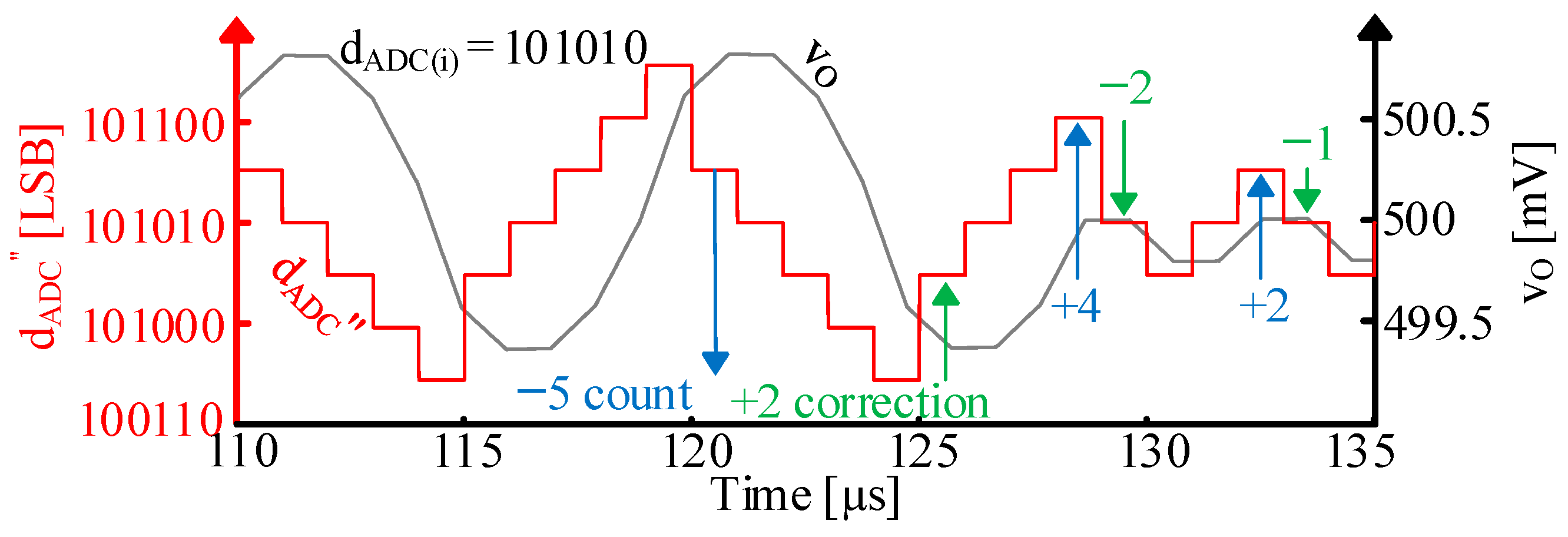 Electronics 13 05033 g017