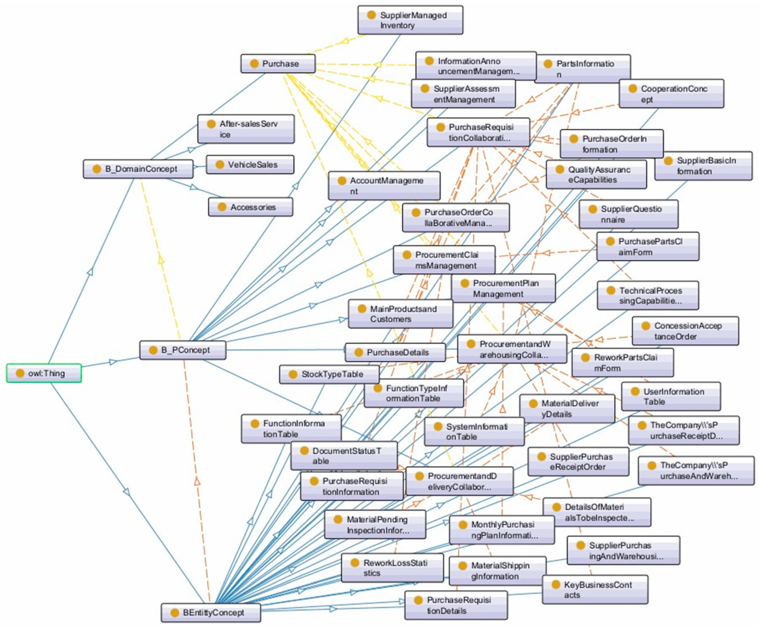 Electronics 13 05035 g004