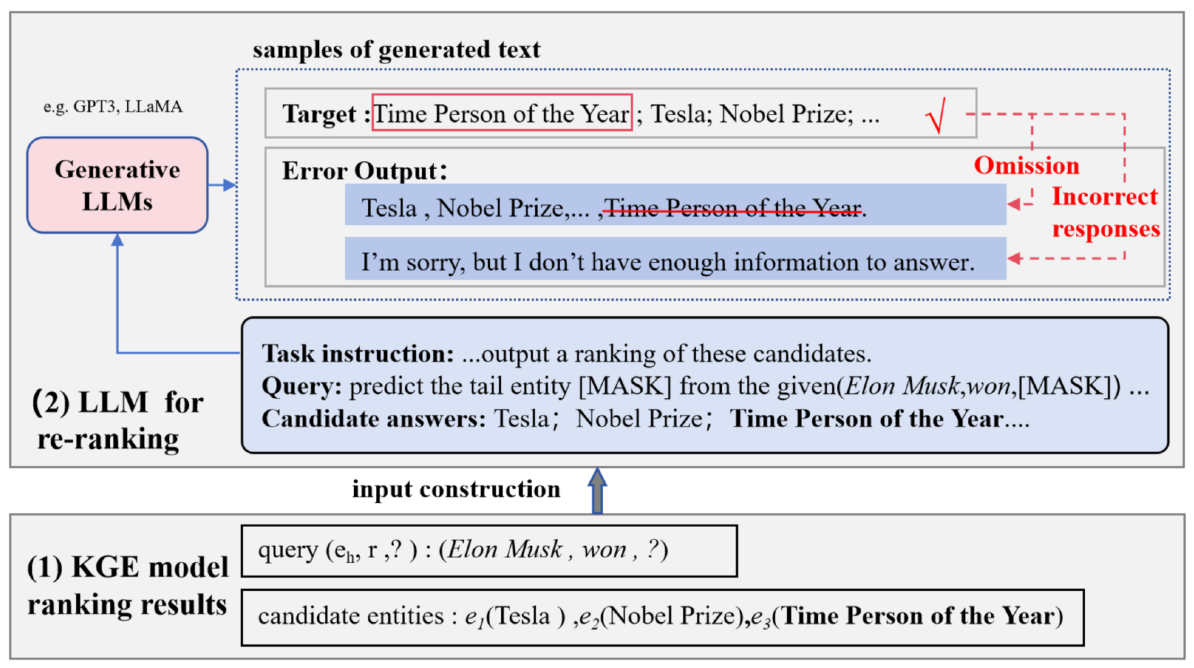 Electronics 13 05037 g001