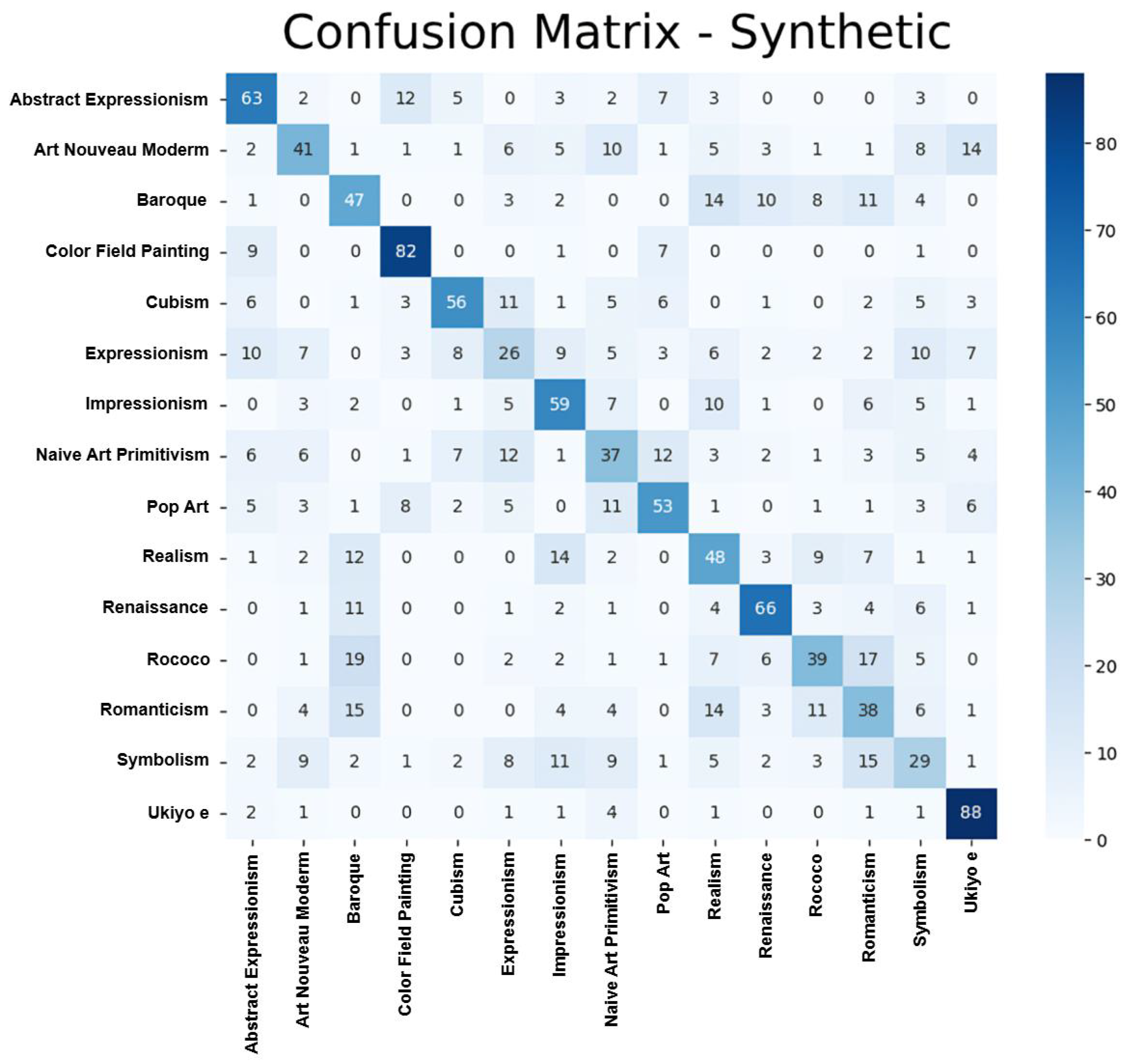Electronics 13 05038 g005