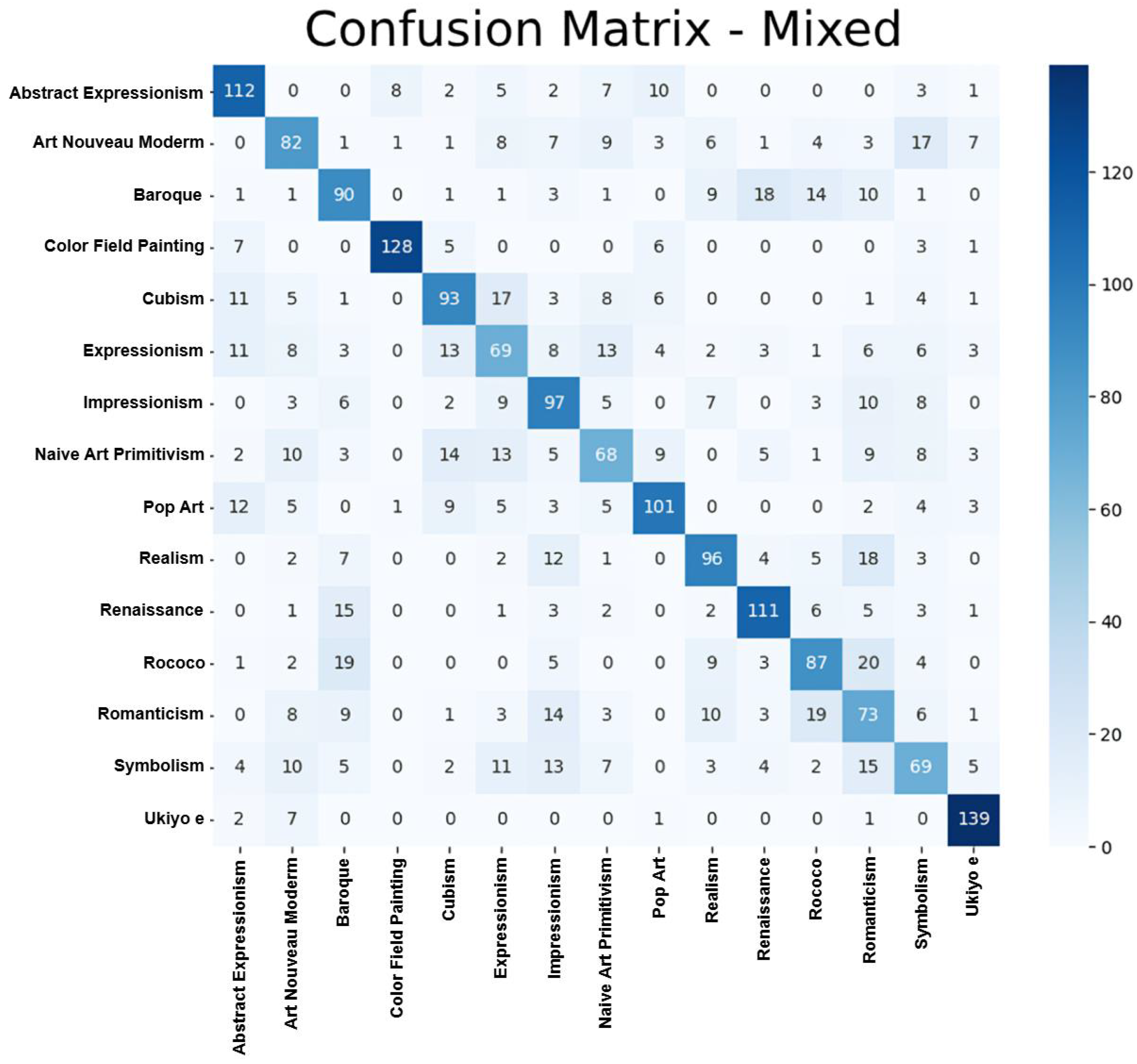 Electronics 13 05038 g006