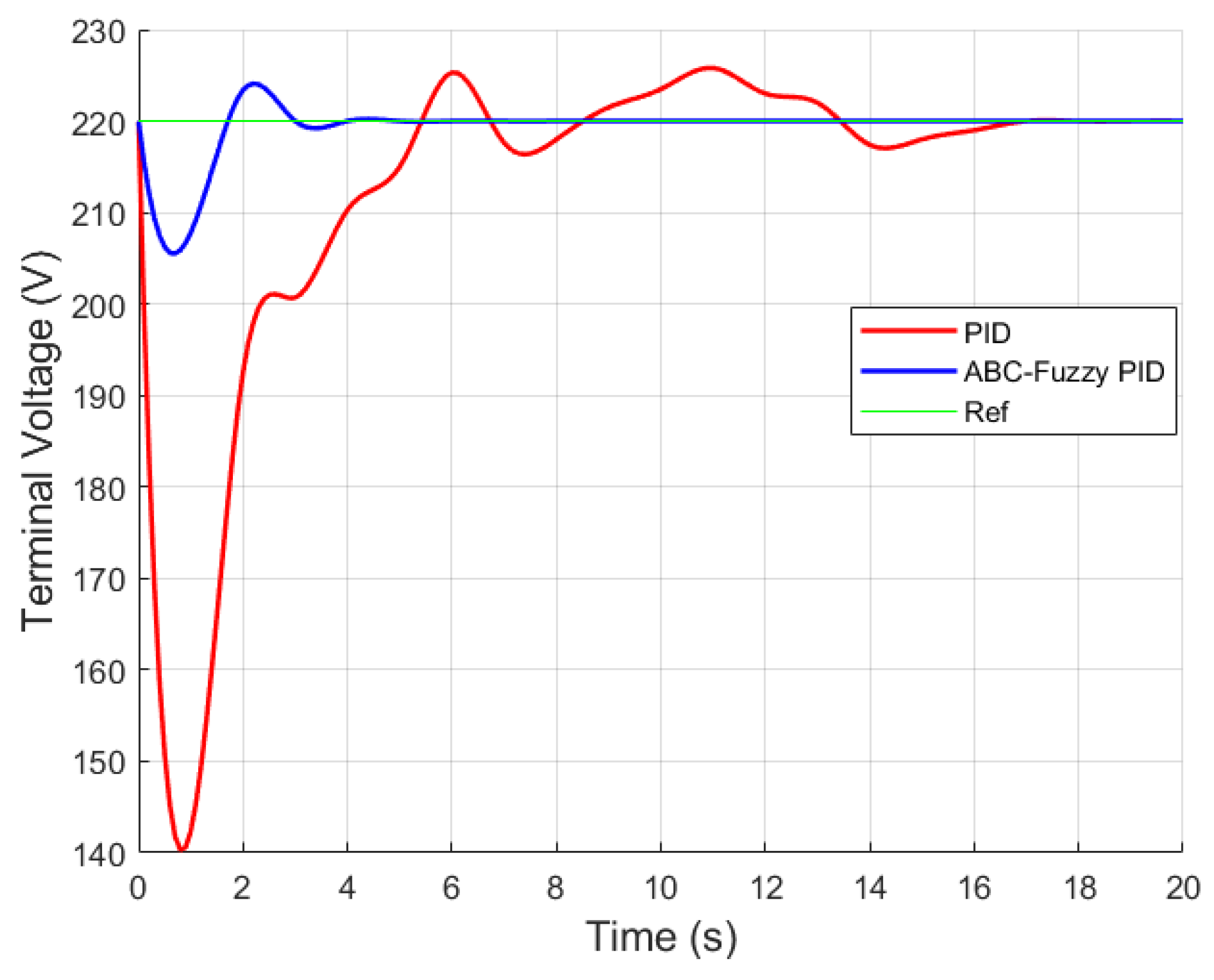 Electronics 13 05039 g015